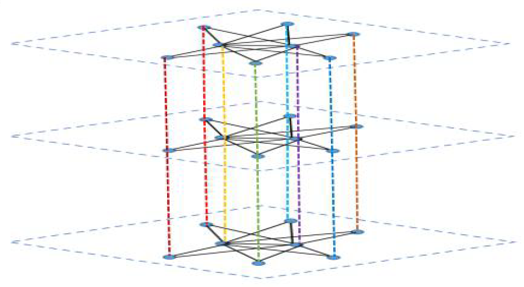 Symmetry 13 01248 g001