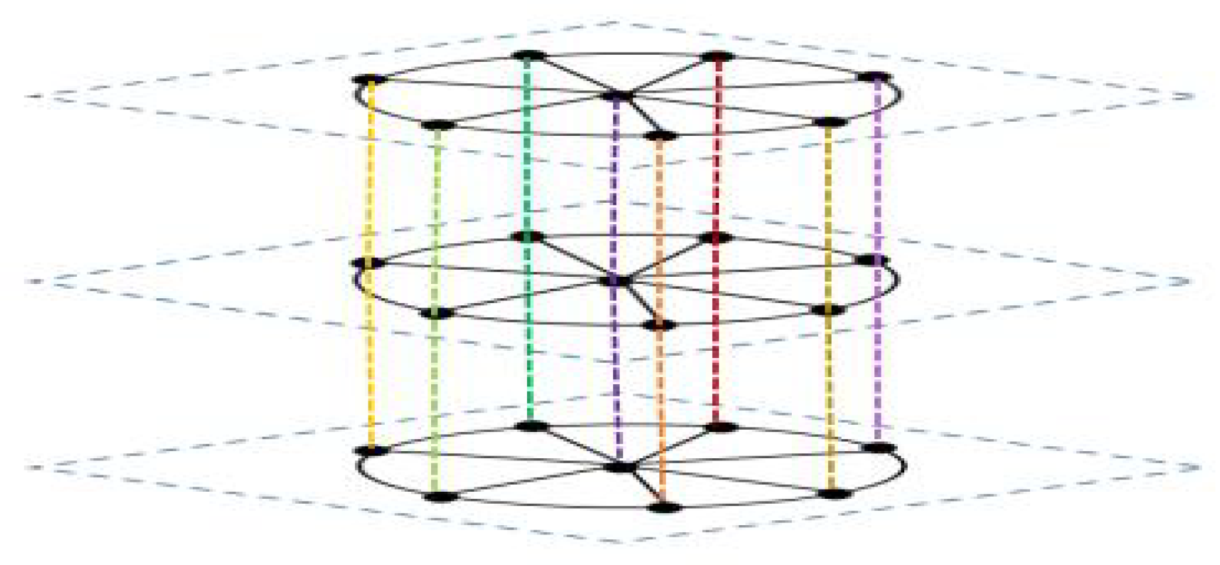 Symmetry 13 01248 g002