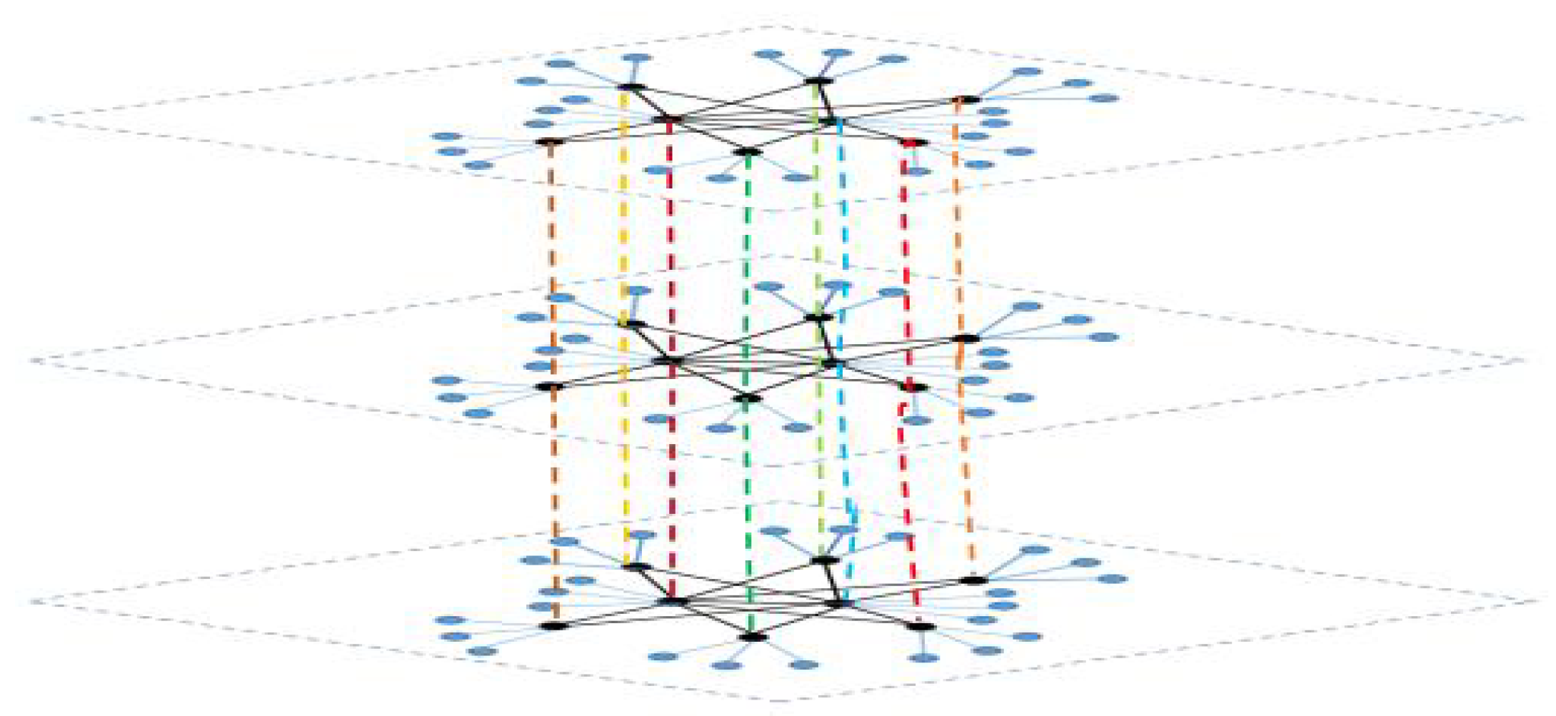 Symmetry 13 01248 g003
