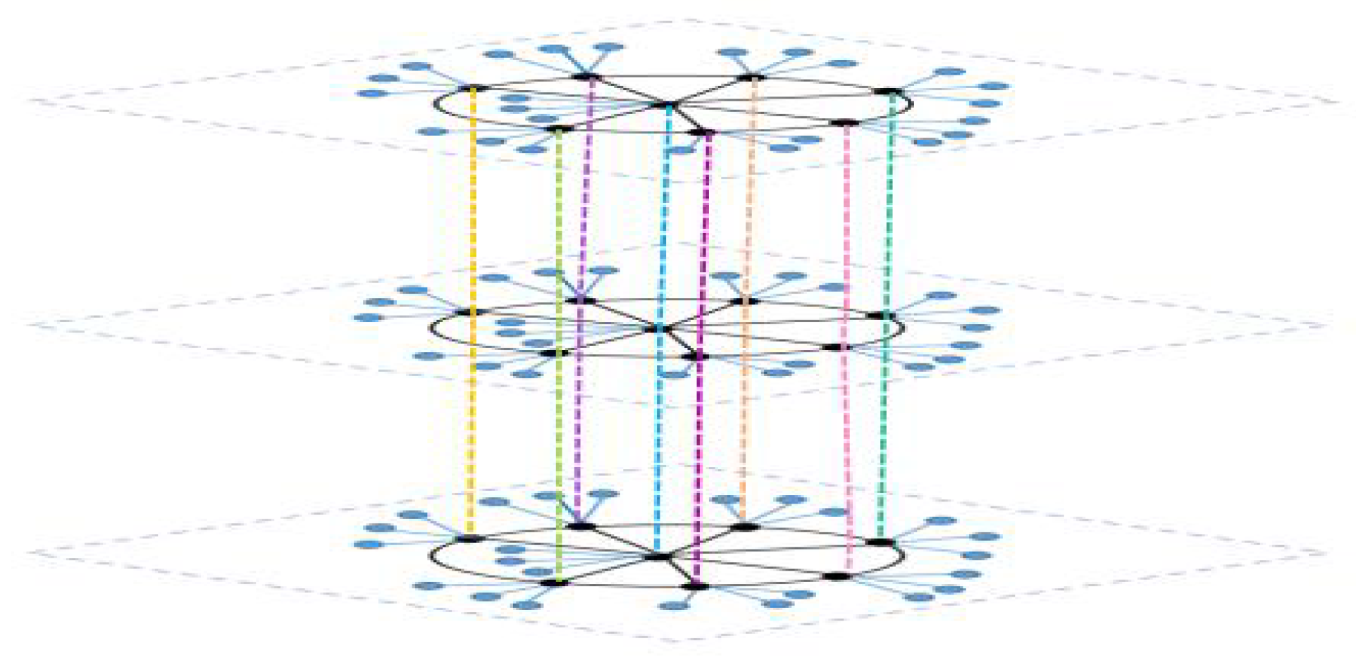 Symmetry 13 01248 g004