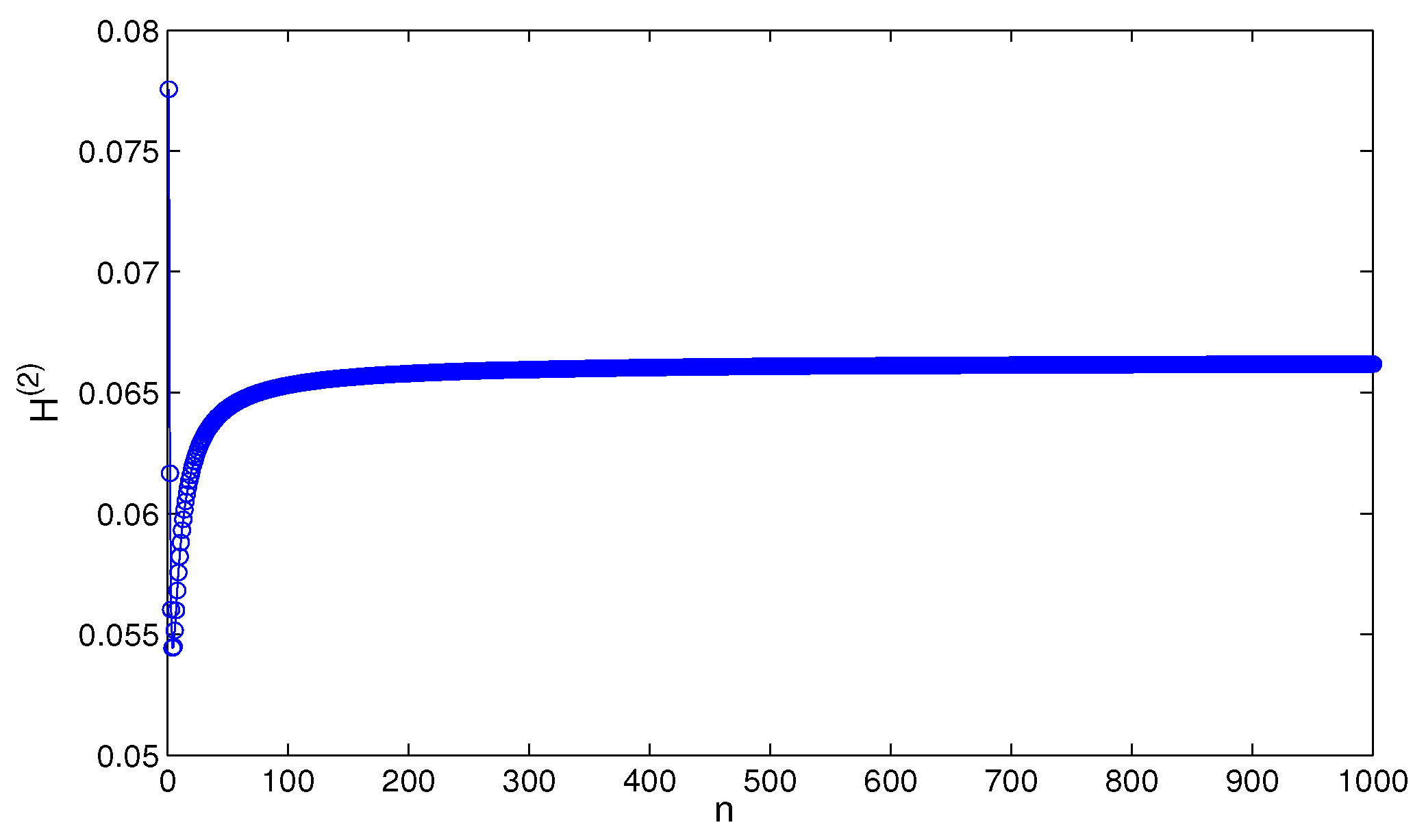 Symmetry 13 01248 g009