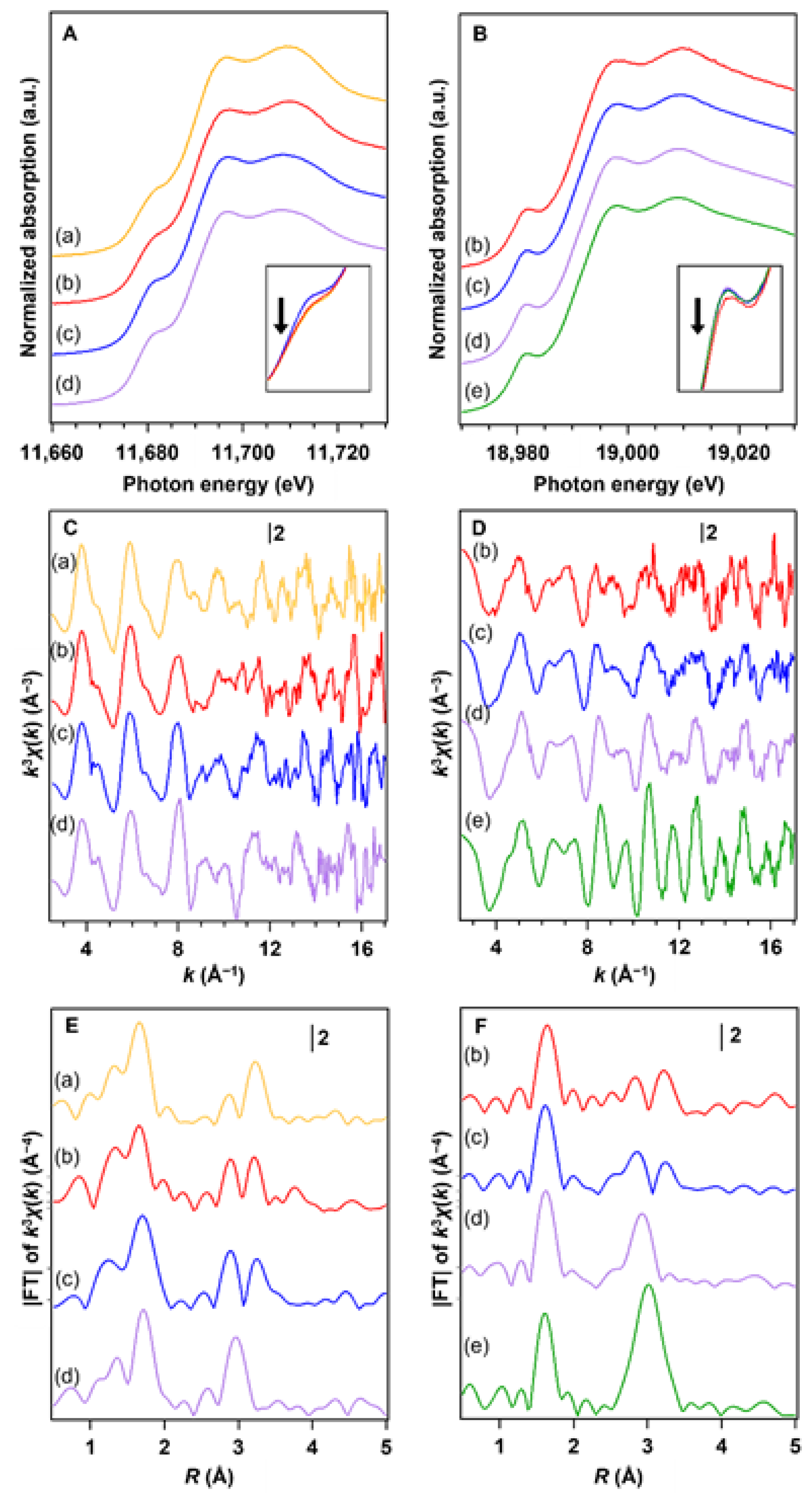Symmetry 13 01267 g006