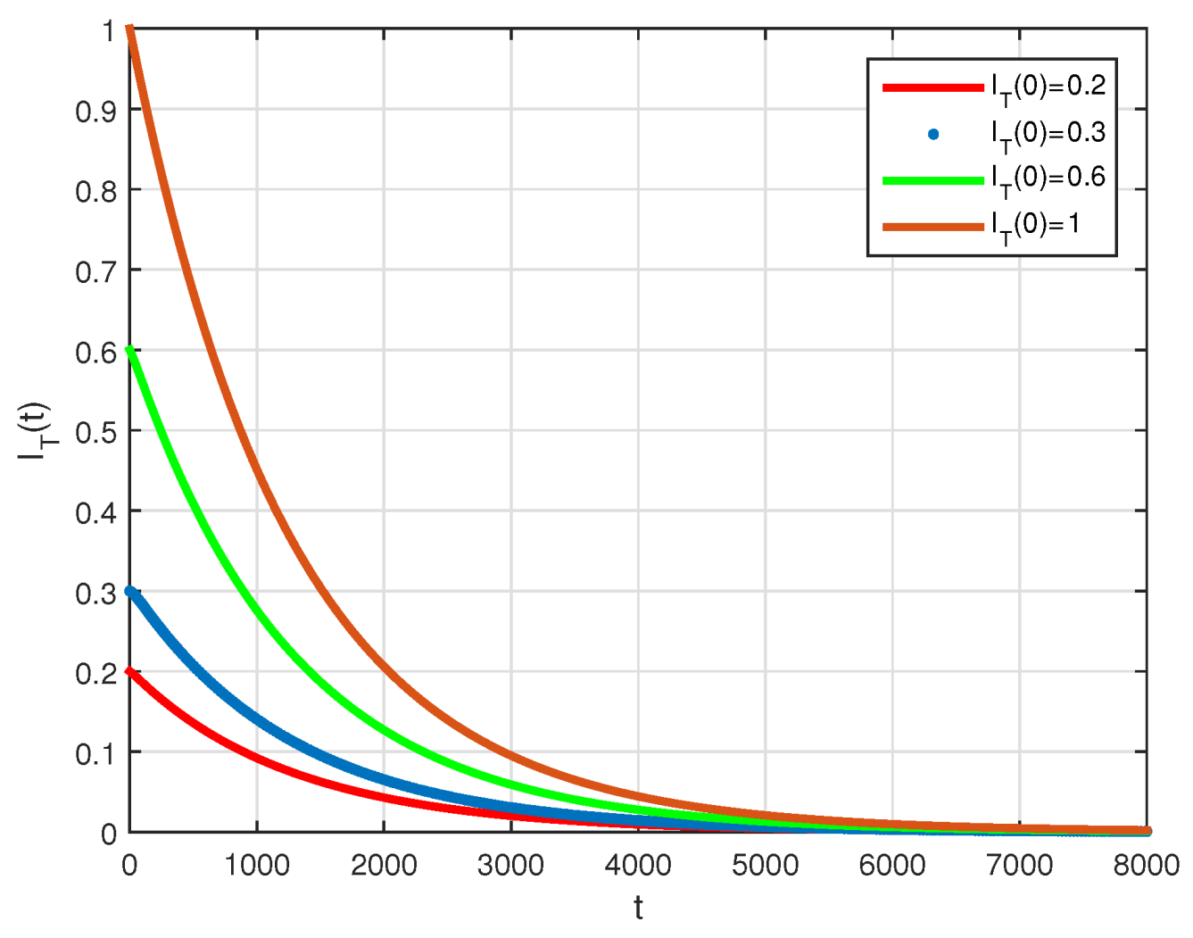 Symmetry 13 01272 g002
