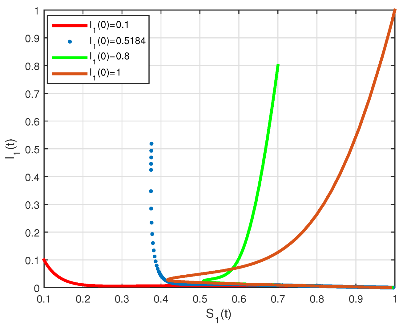 Symmetry 13 01272 g003