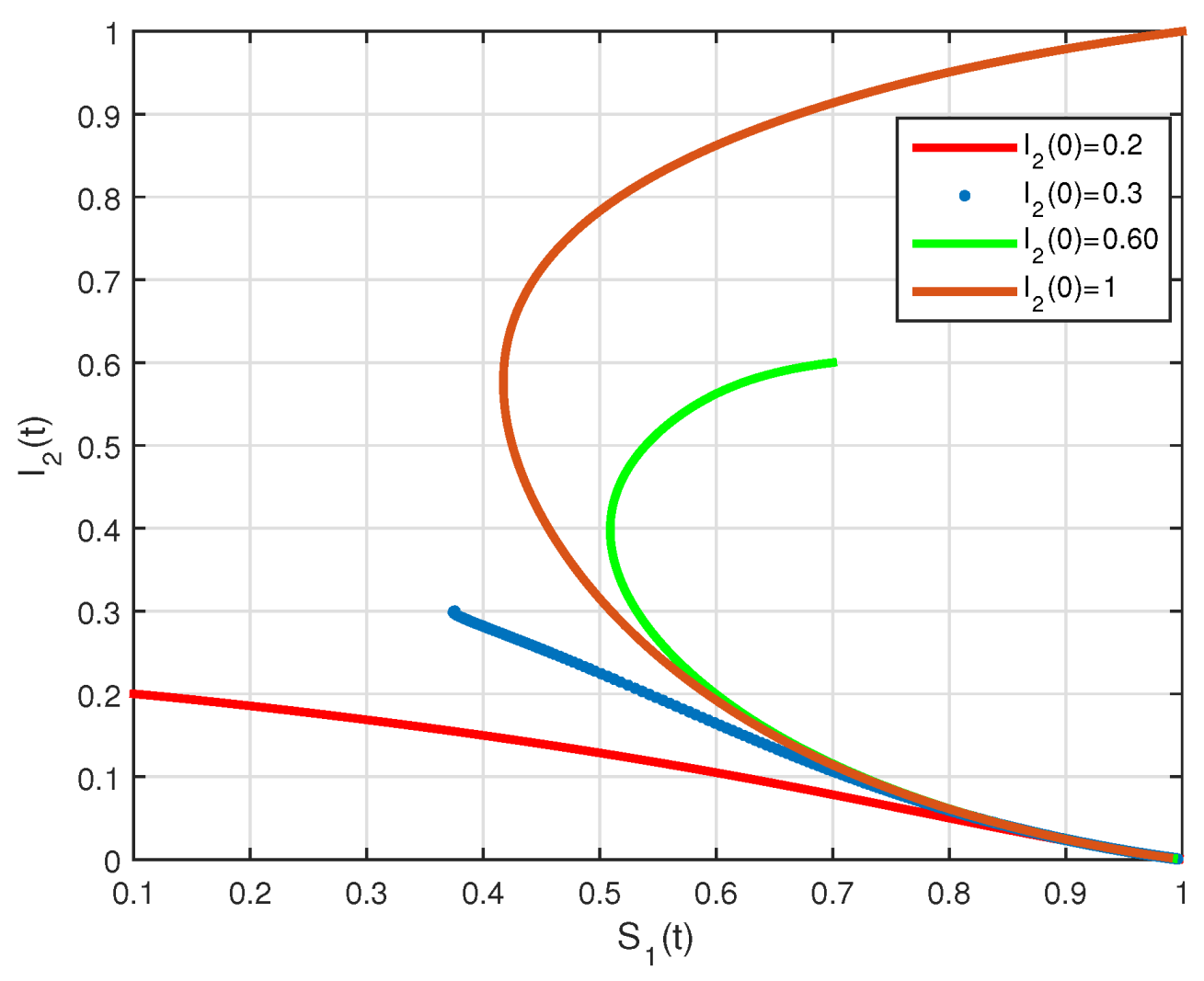 Symmetry 13 01272 g004