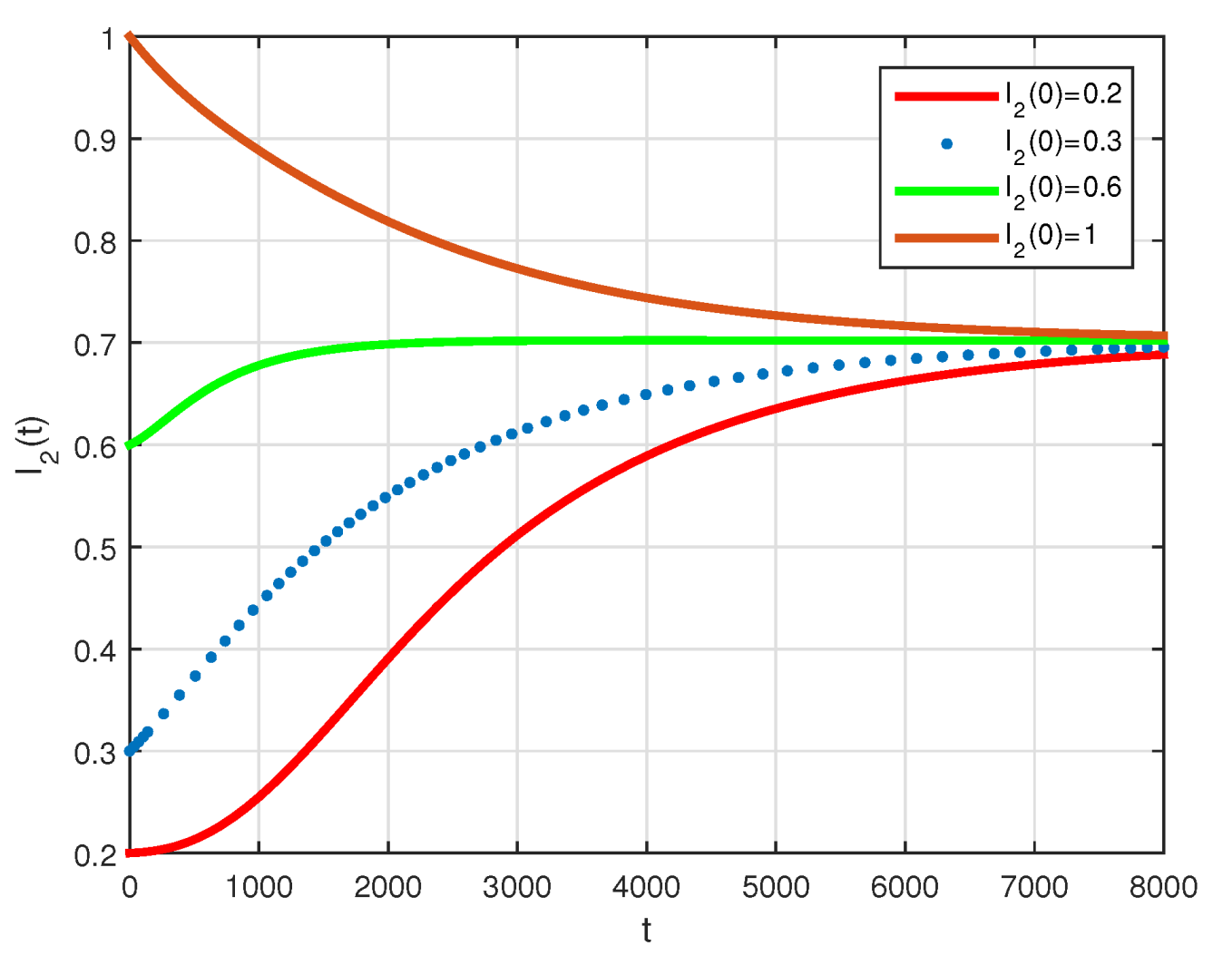 Symmetry 13 01272 g008