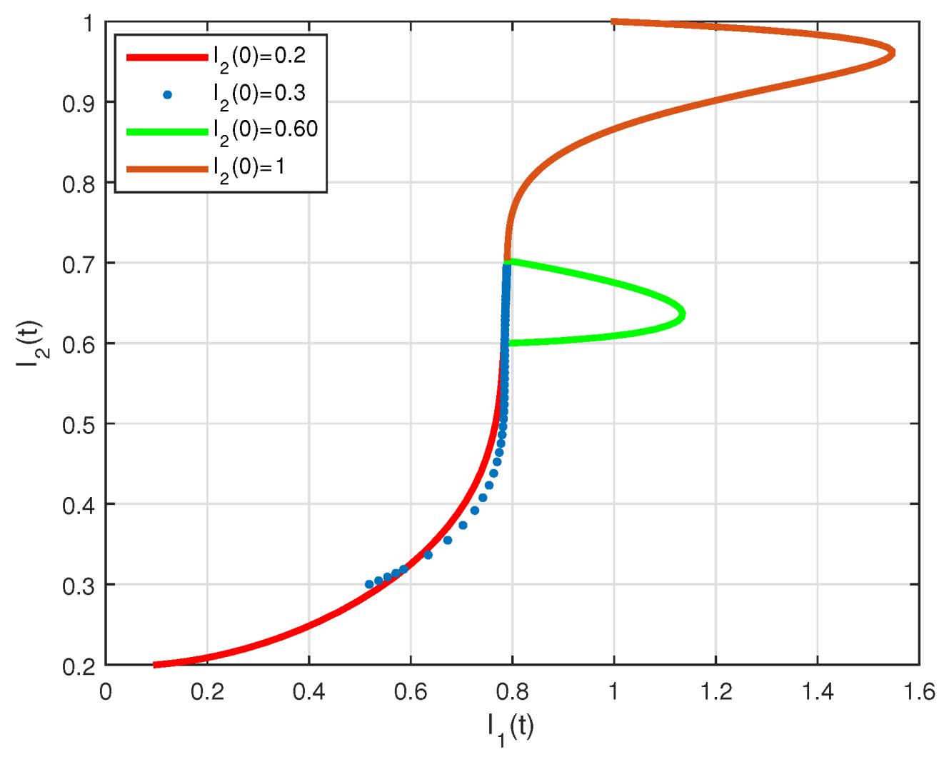 Symmetry 13 01272 g011
