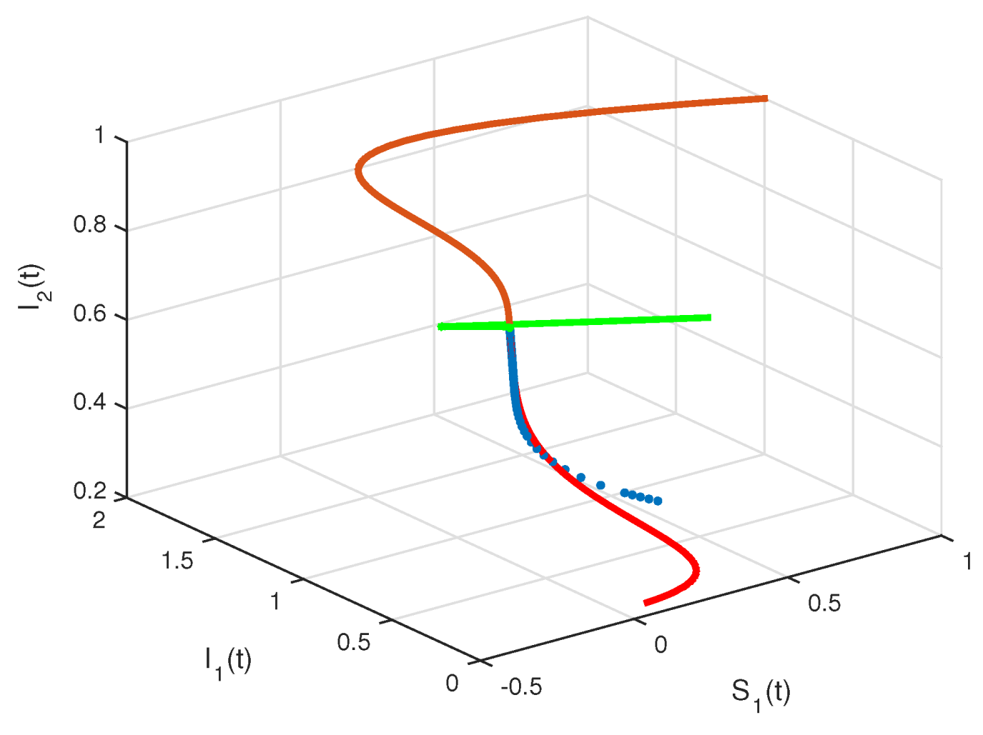 Symmetry 13 01272 g012