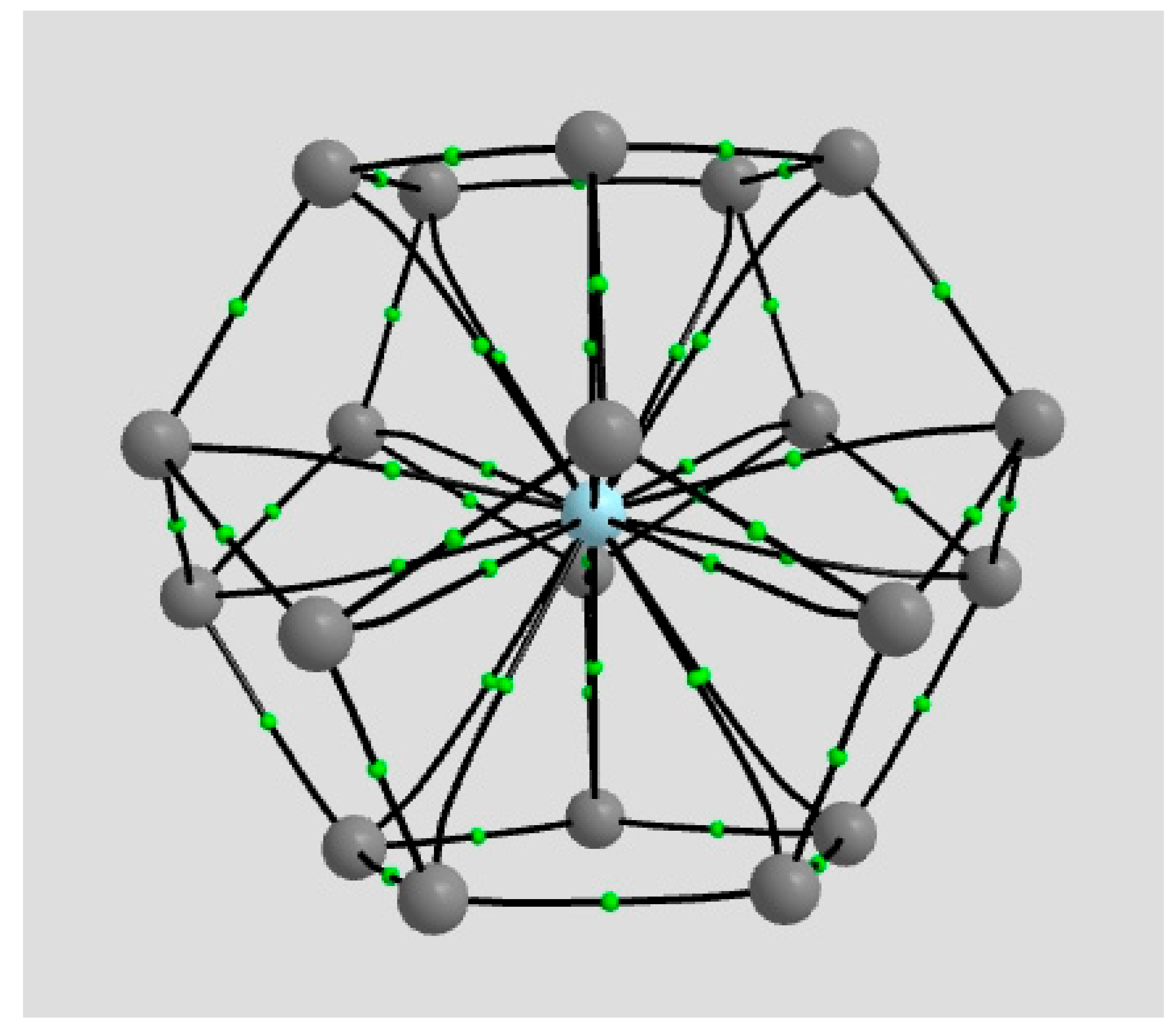Symmetry 13 01281 g005