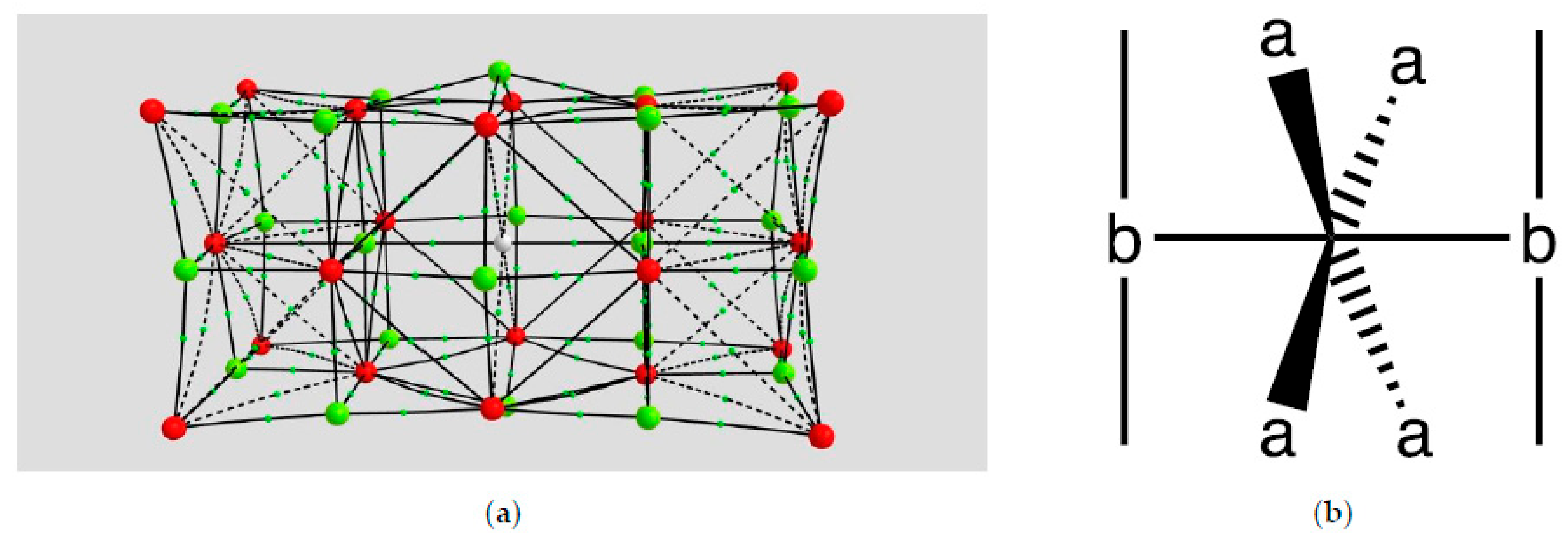 Symmetry 13 01281 g011