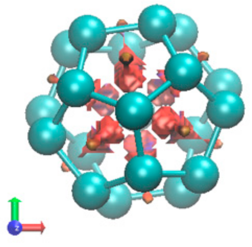 Symmetry 13 01281 g014