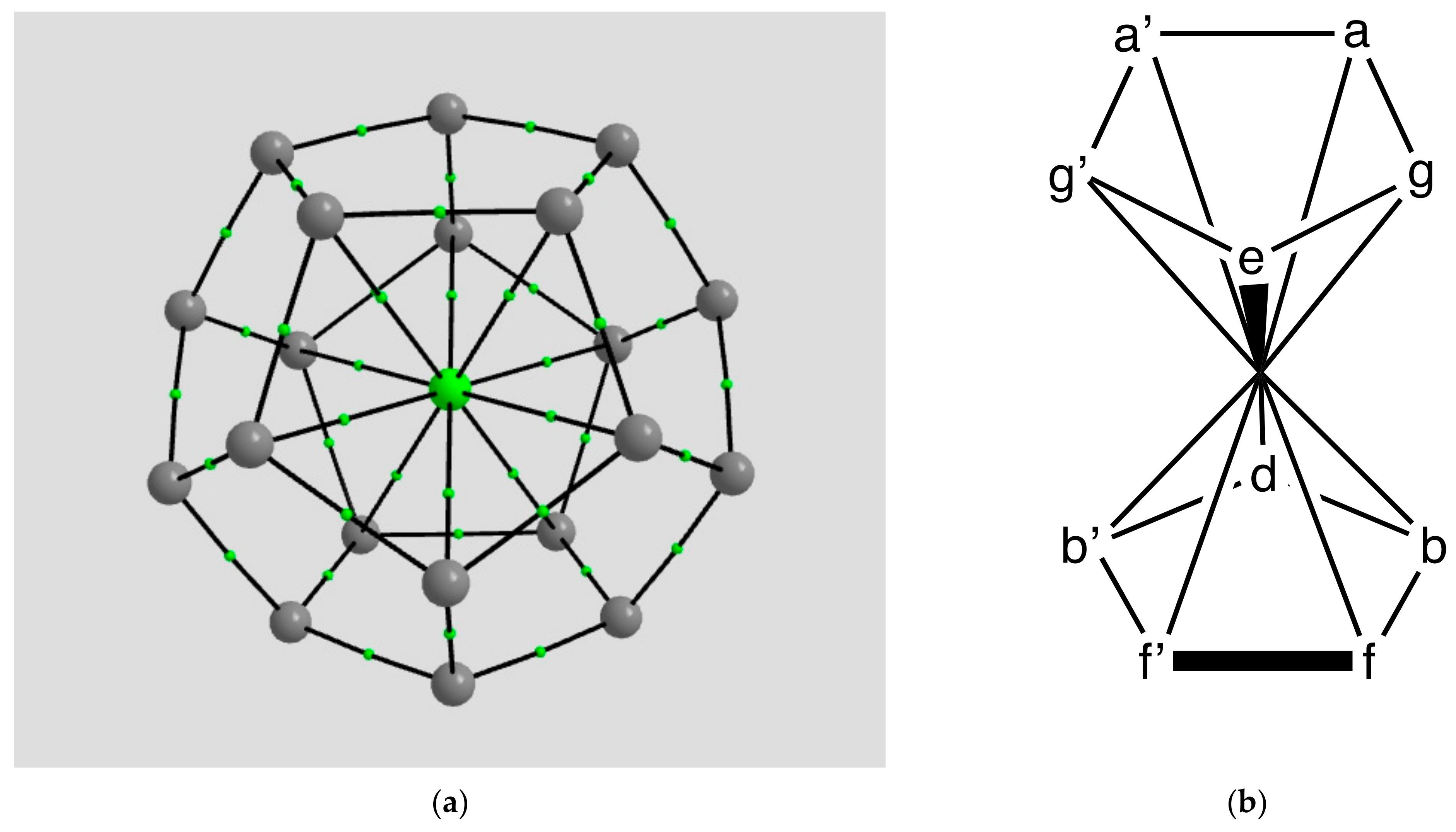 Symmetry 13 01281 g015