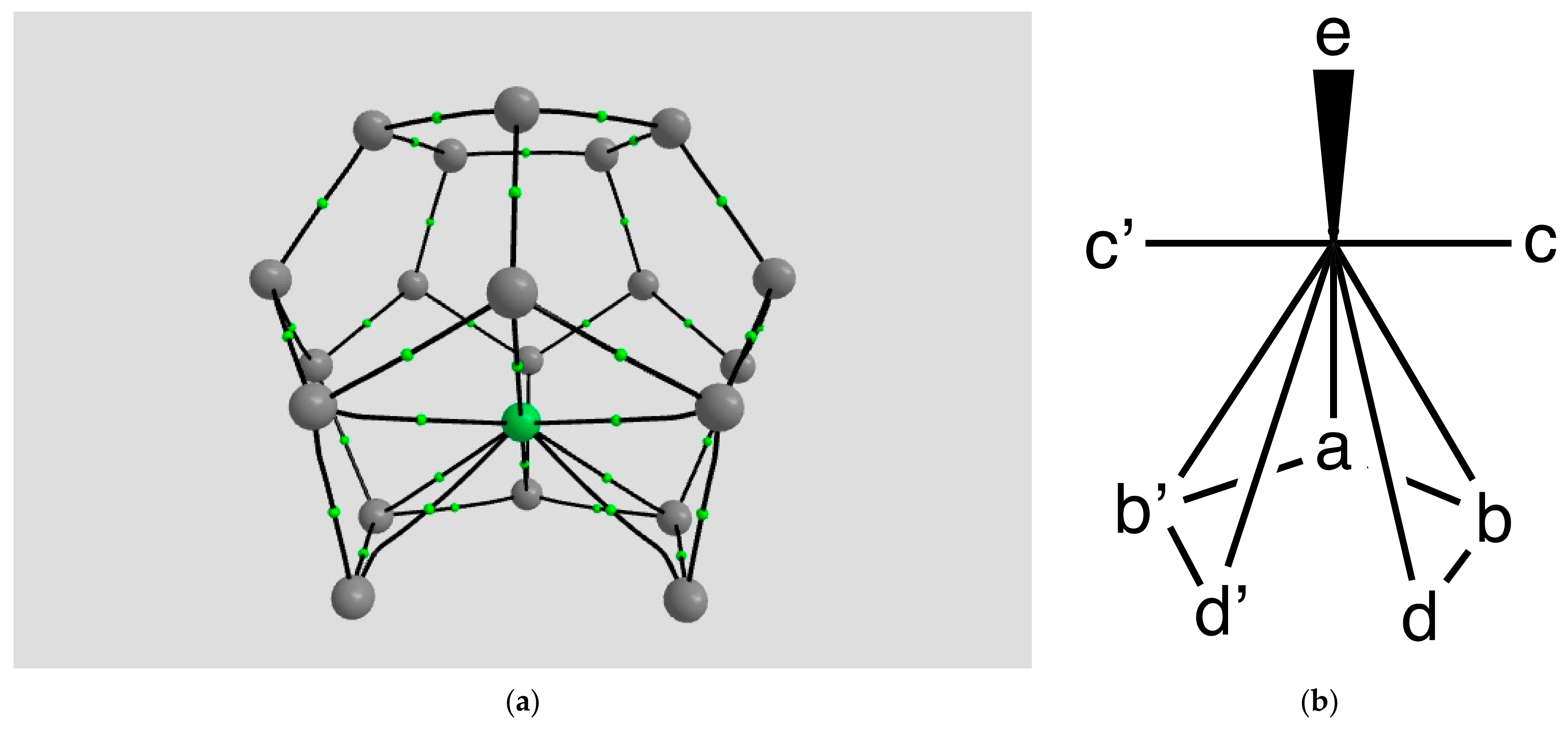 Symmetry 13 01281 g023