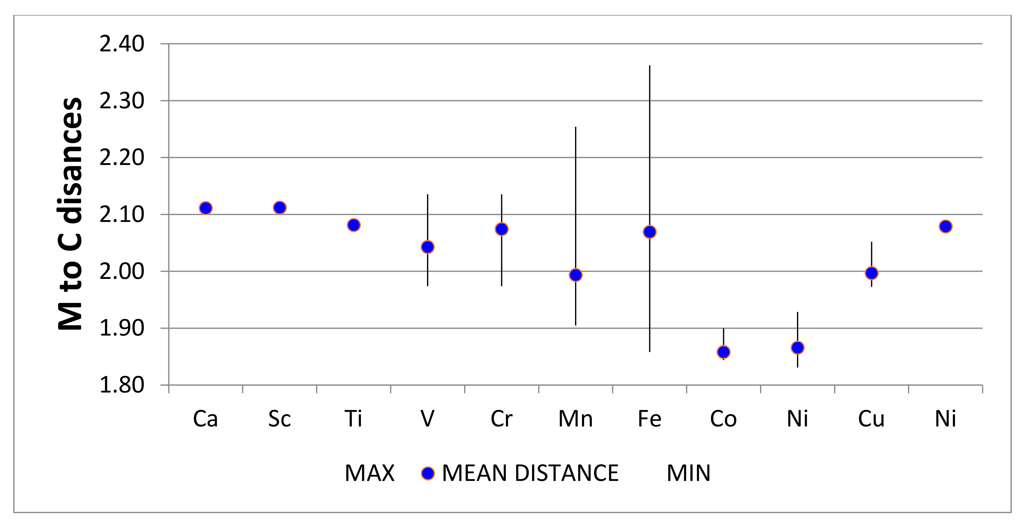 Symmetry 13 01281 g026