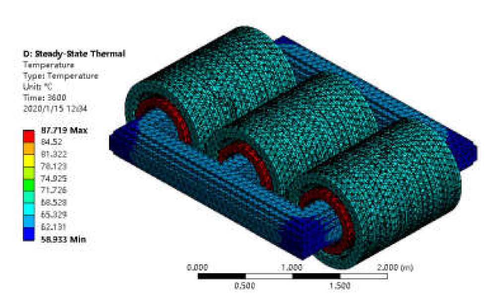 Symmetry 13 01320 g005