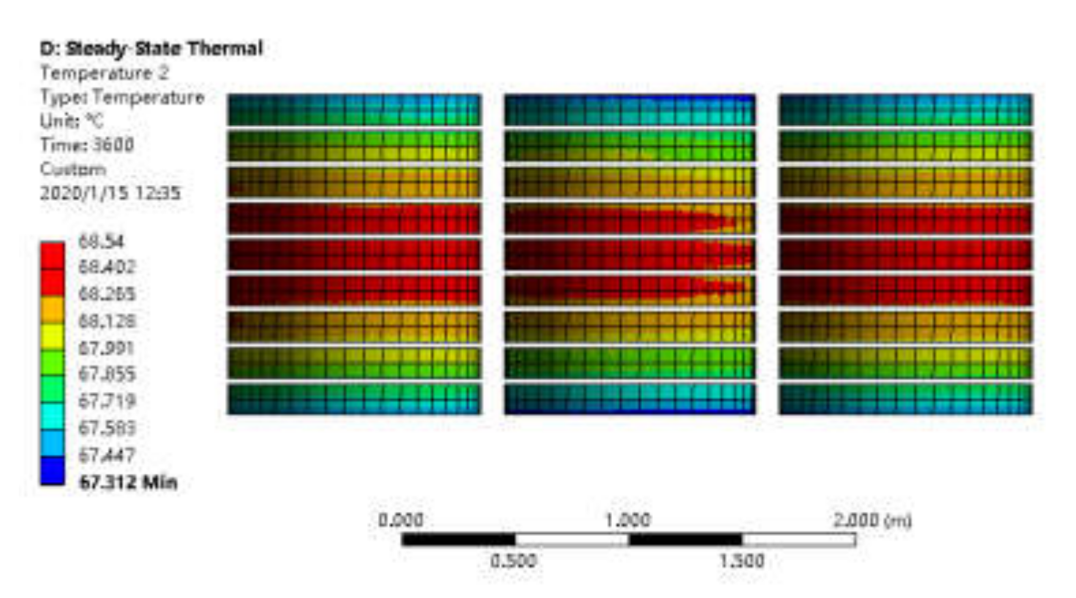 Symmetry 13 01320 g008