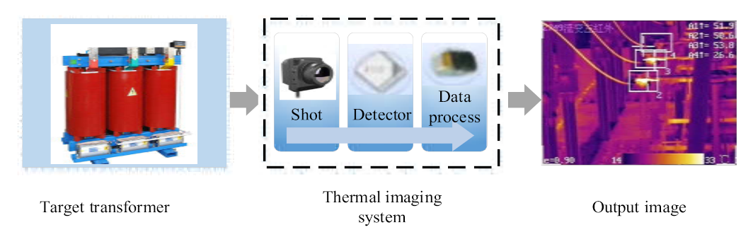 Symmetry 13 01320 g010