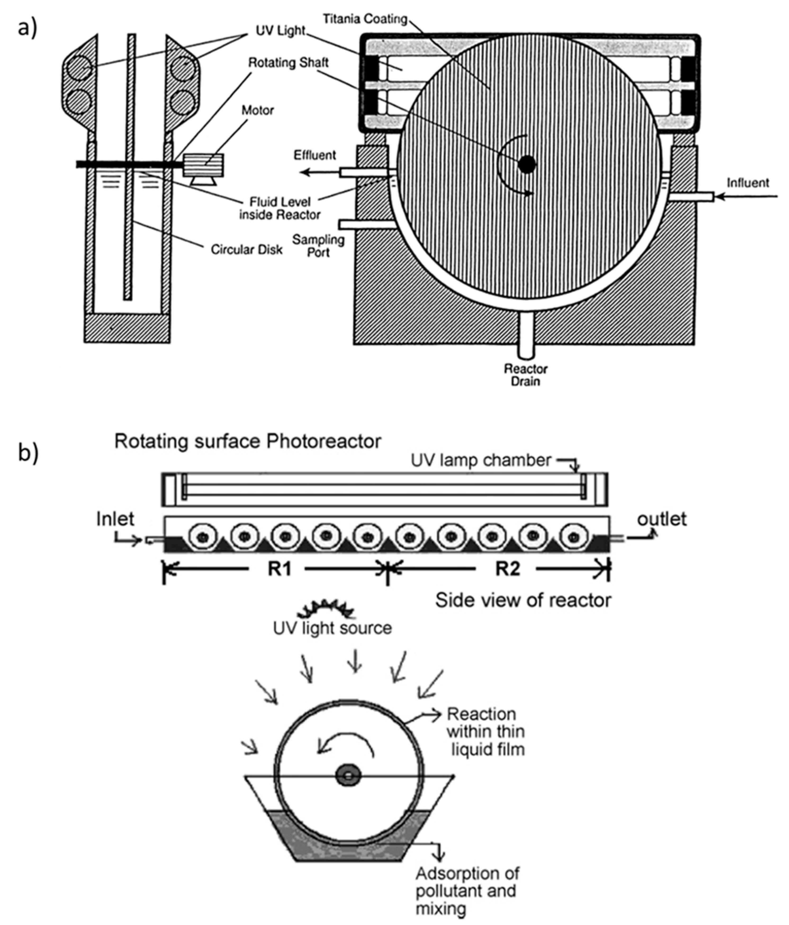 Symmetry 13 01325 g007