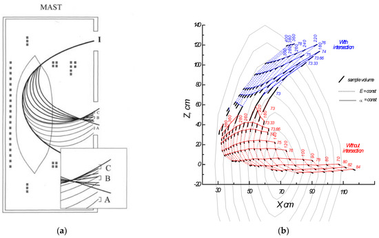 Enhancement and suppression of turbulence by energetic-particle-driven  geodesic acoustic modes