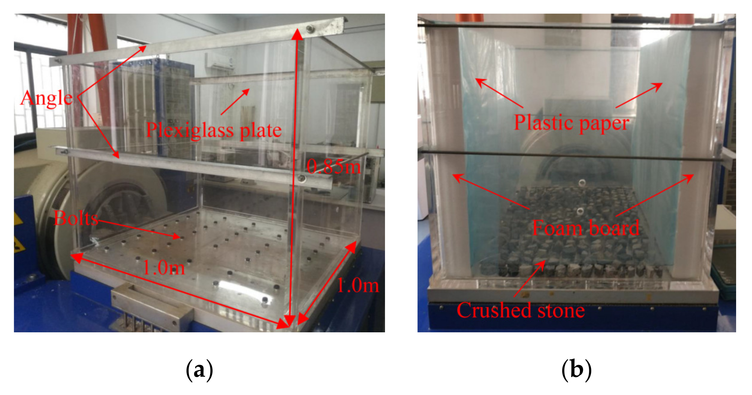 Symmetry 13 01375 g001
