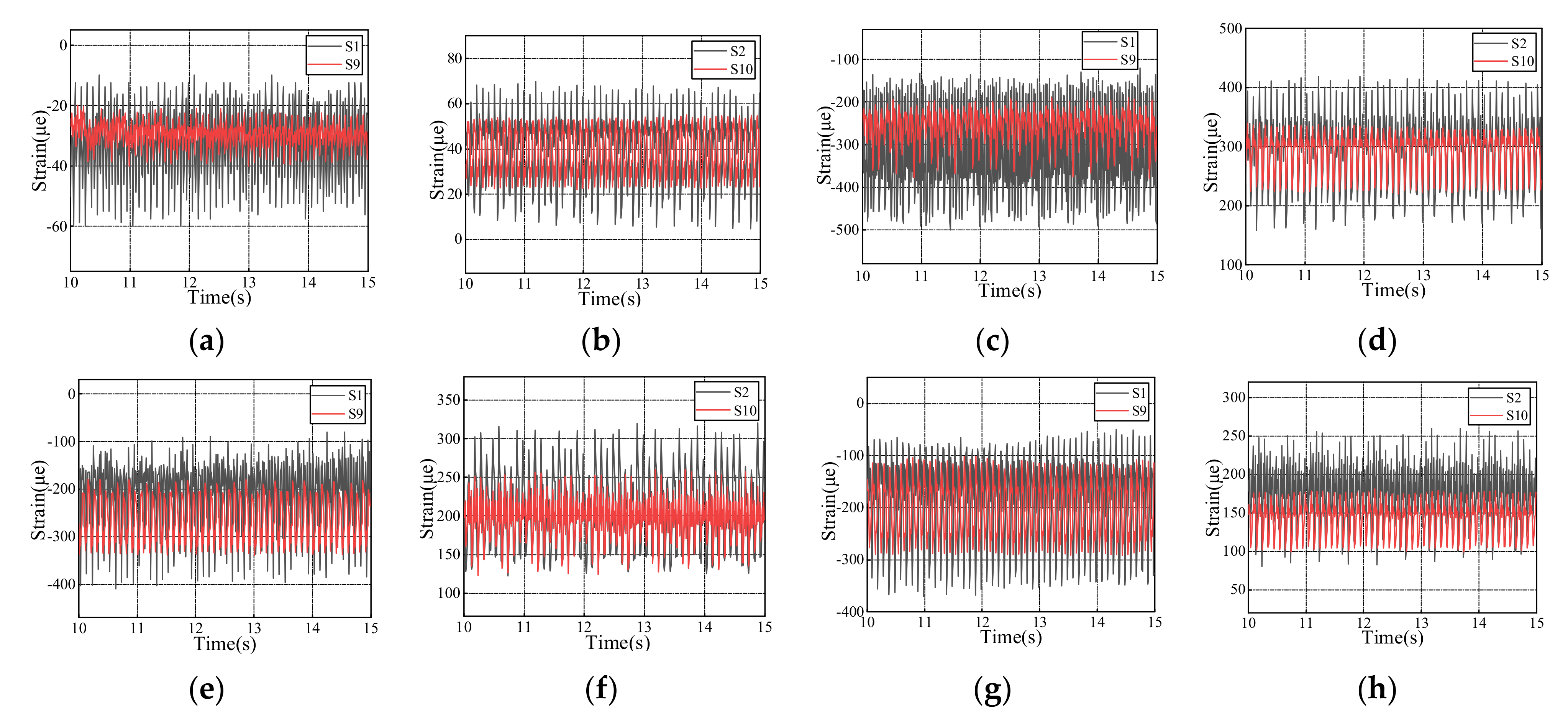 Symmetry 13 01375 g010