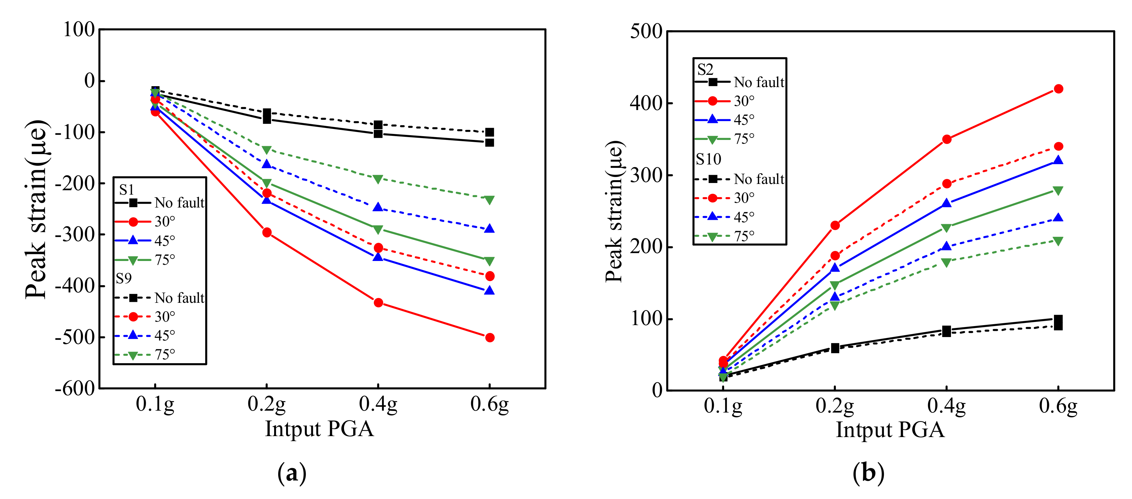 Symmetry 13 01375 g012