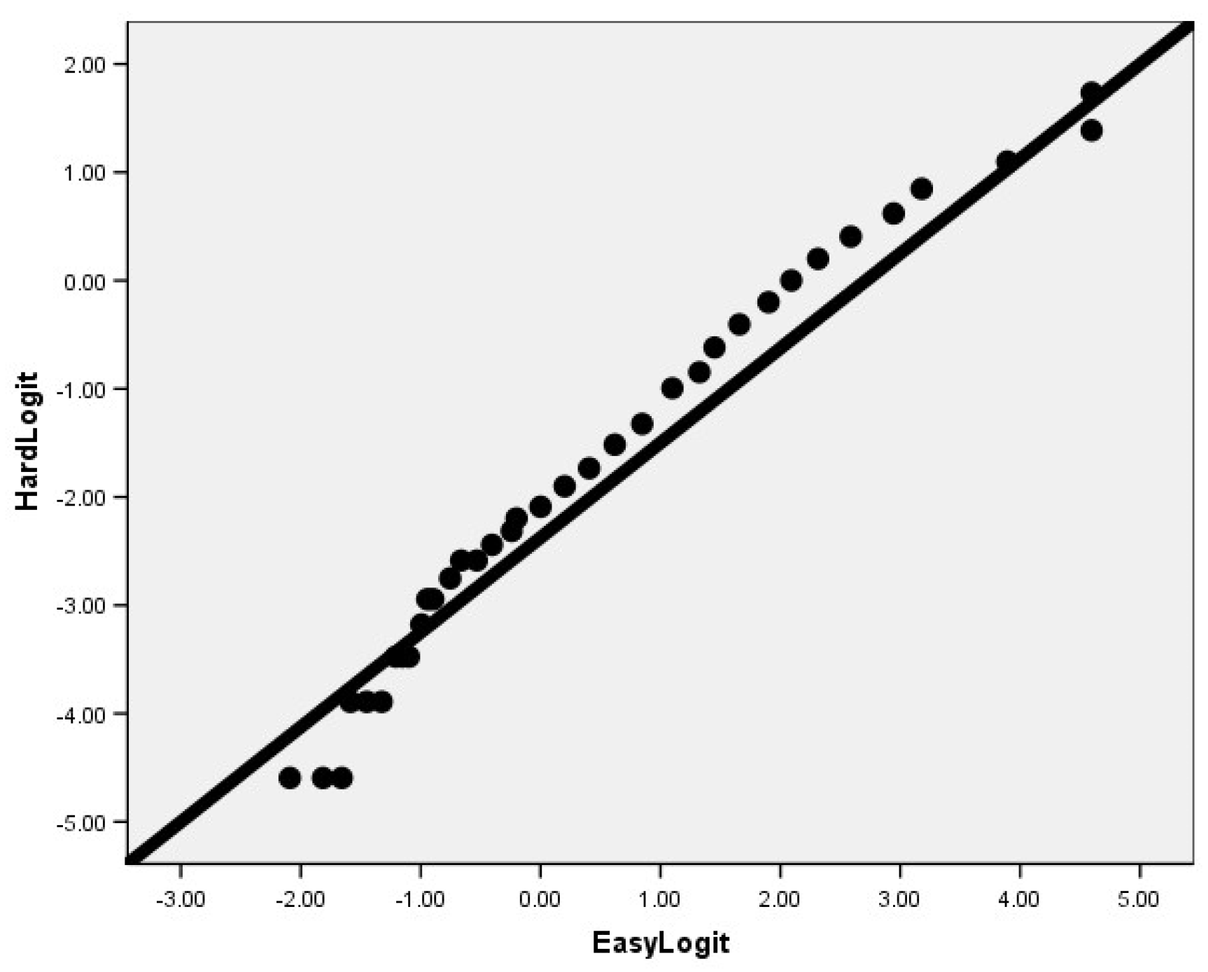 Symmetry 13 01415 g002