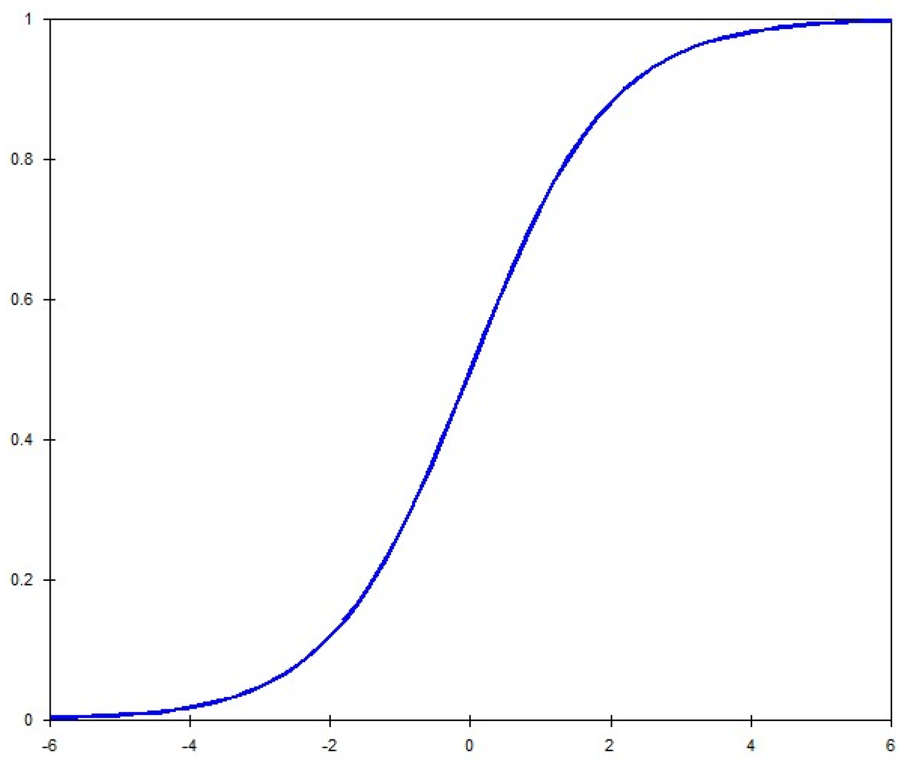 Symmetry 13 01415 g003