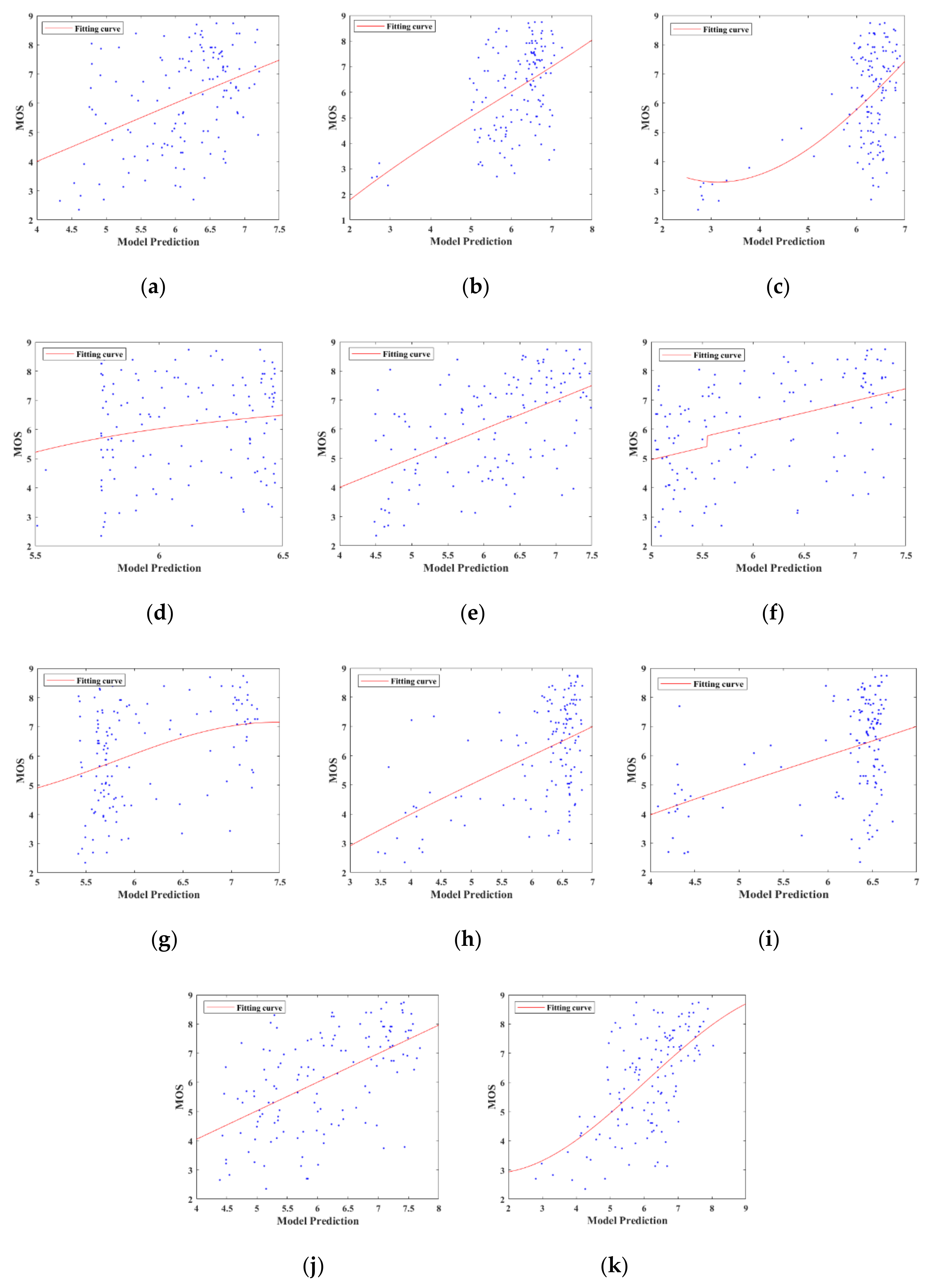 Symmetry 13 01446 g008