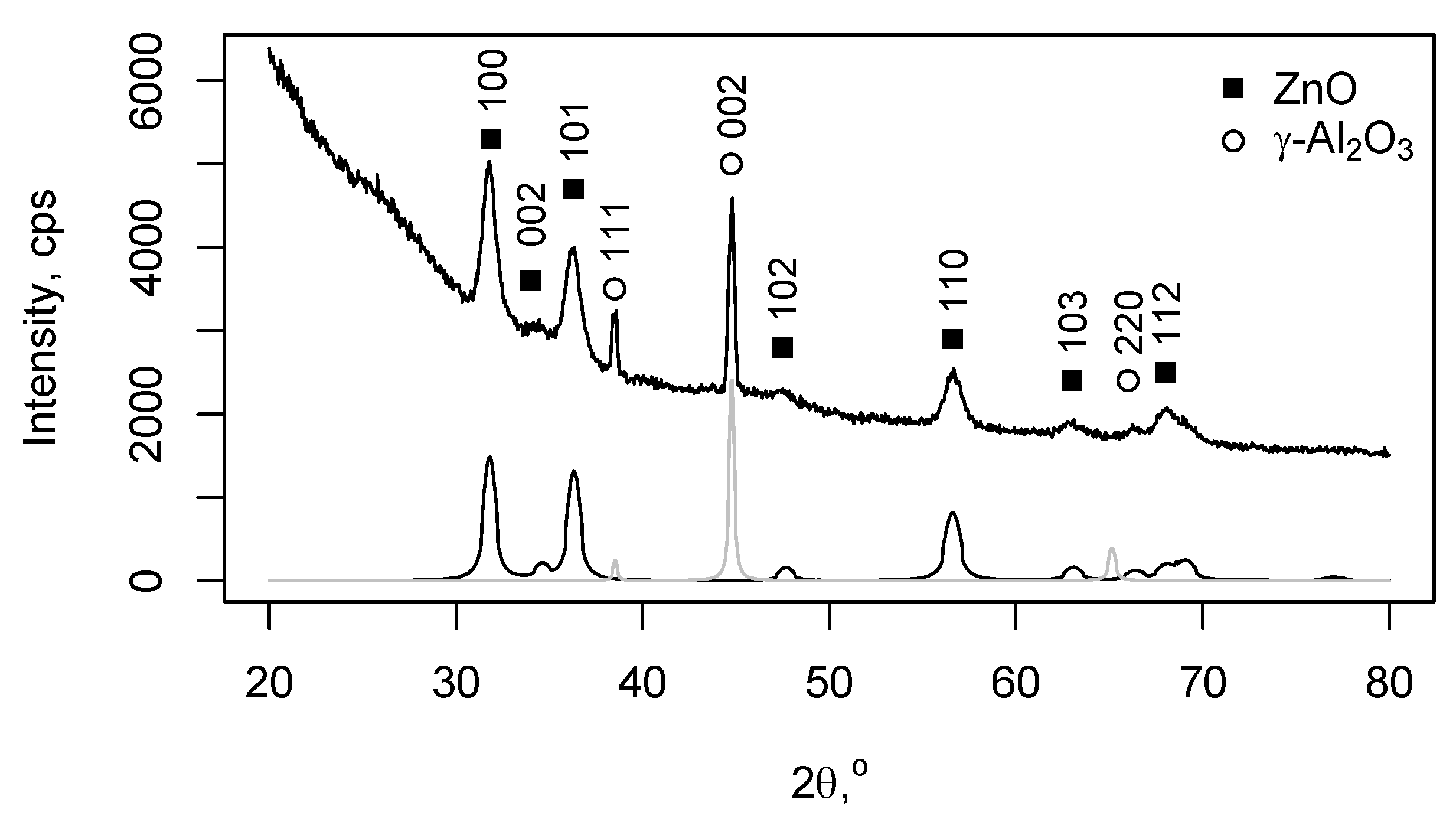Symmetry 13 01456 g004