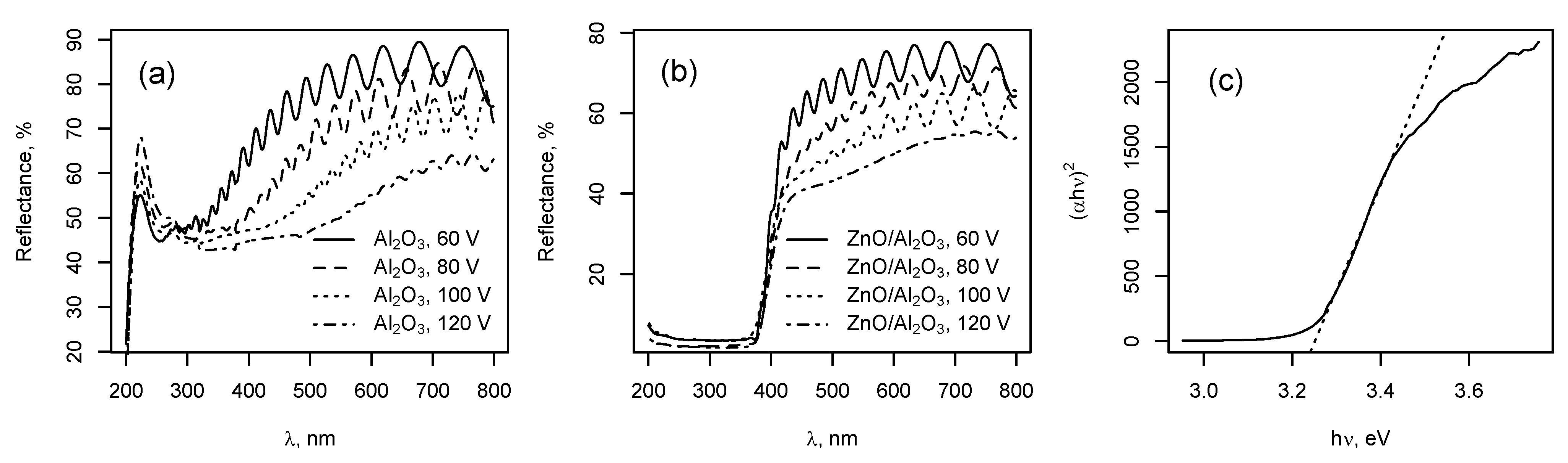 Symmetry 13 01456 g005