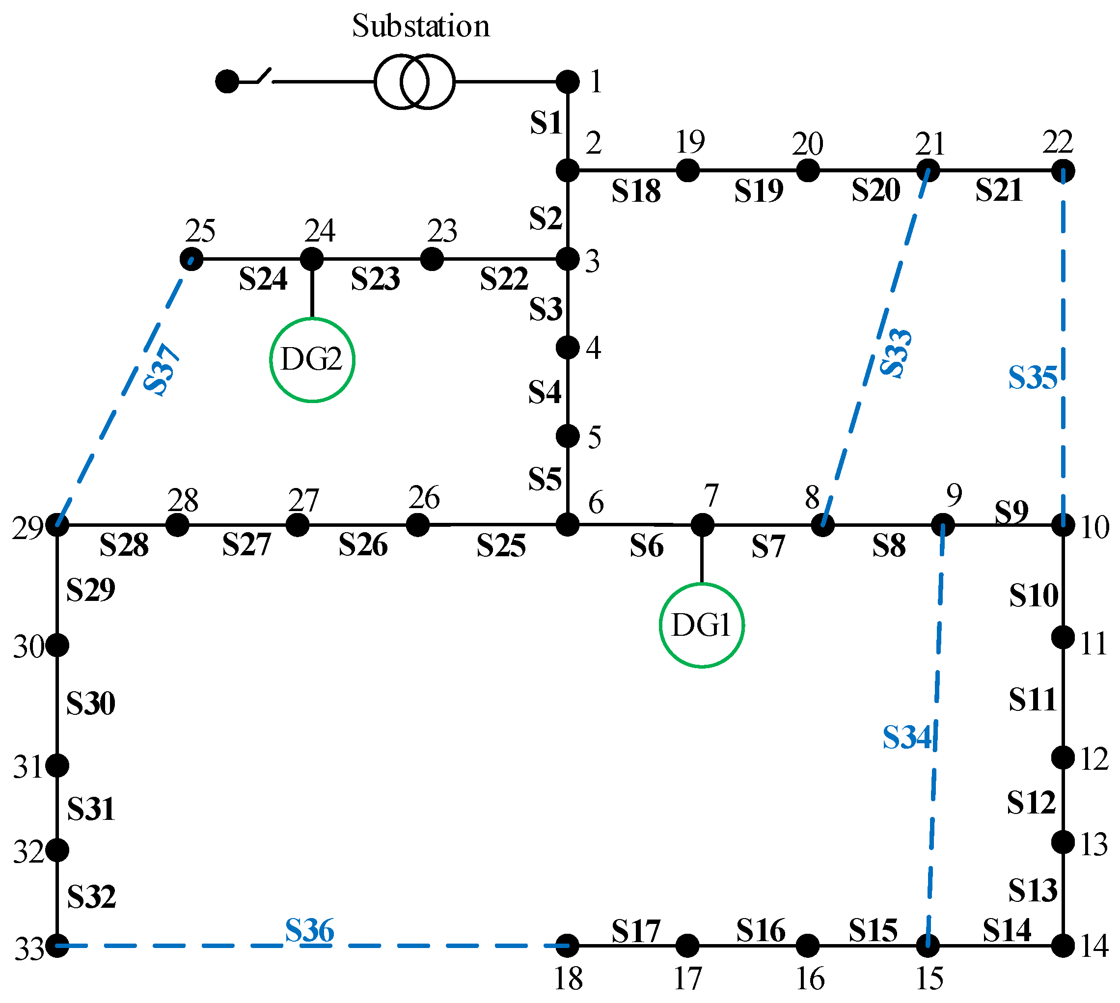 Symmetry 13 01479 g004