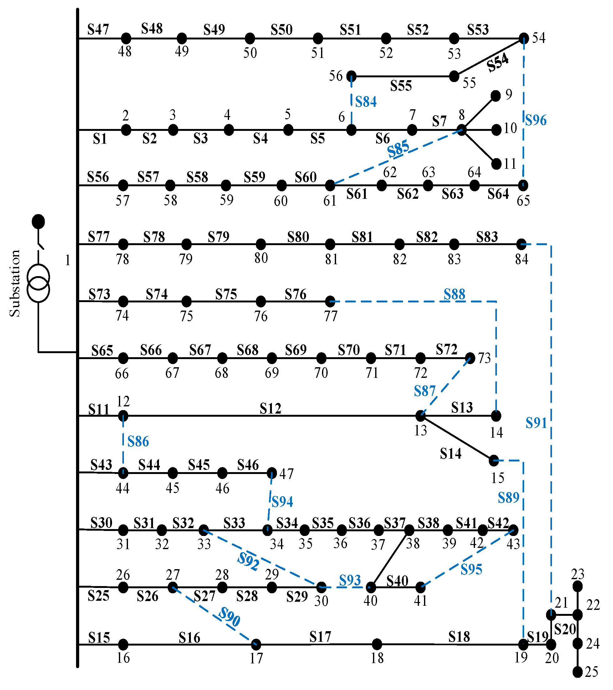 Symmetry 13 01479 g006
