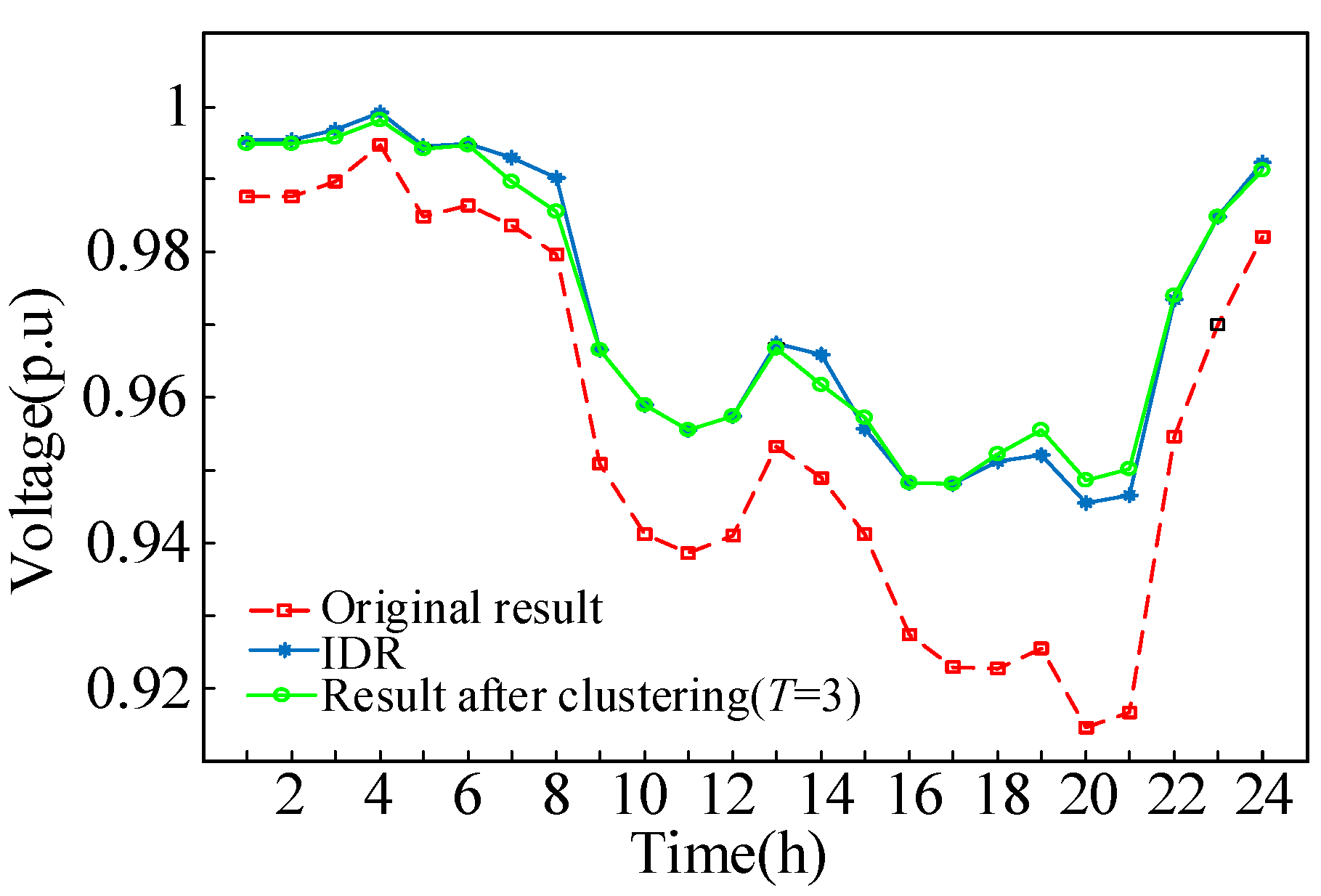 Symmetry 13 01479 g009