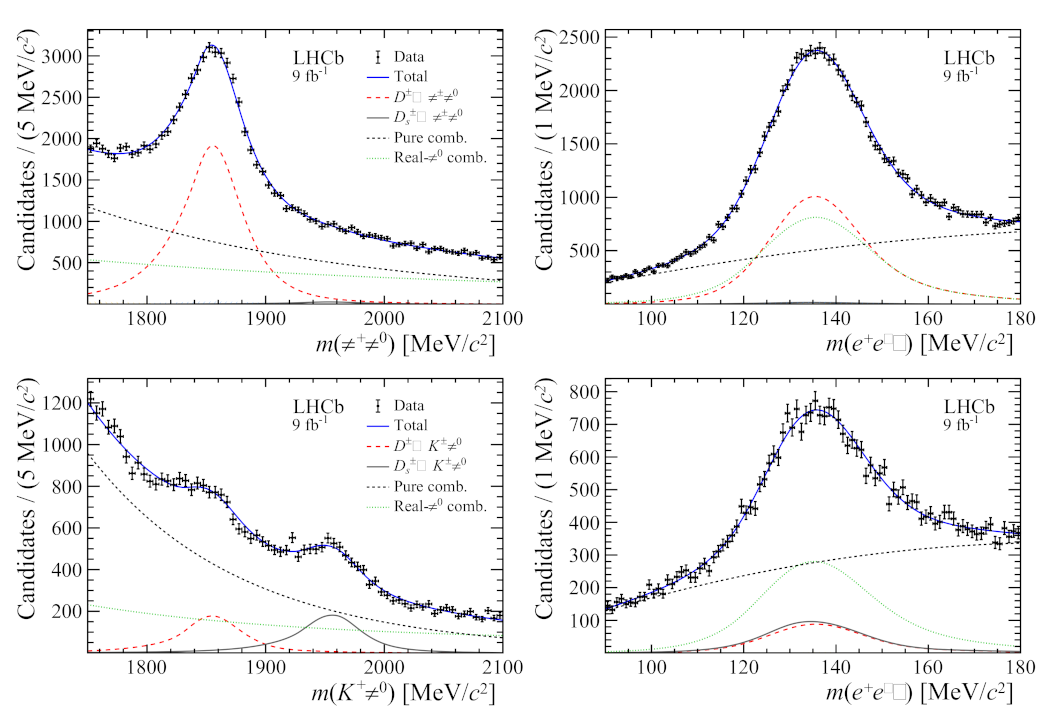 Symmetry 13 01482 g003 Symmetry 13 01482 g003