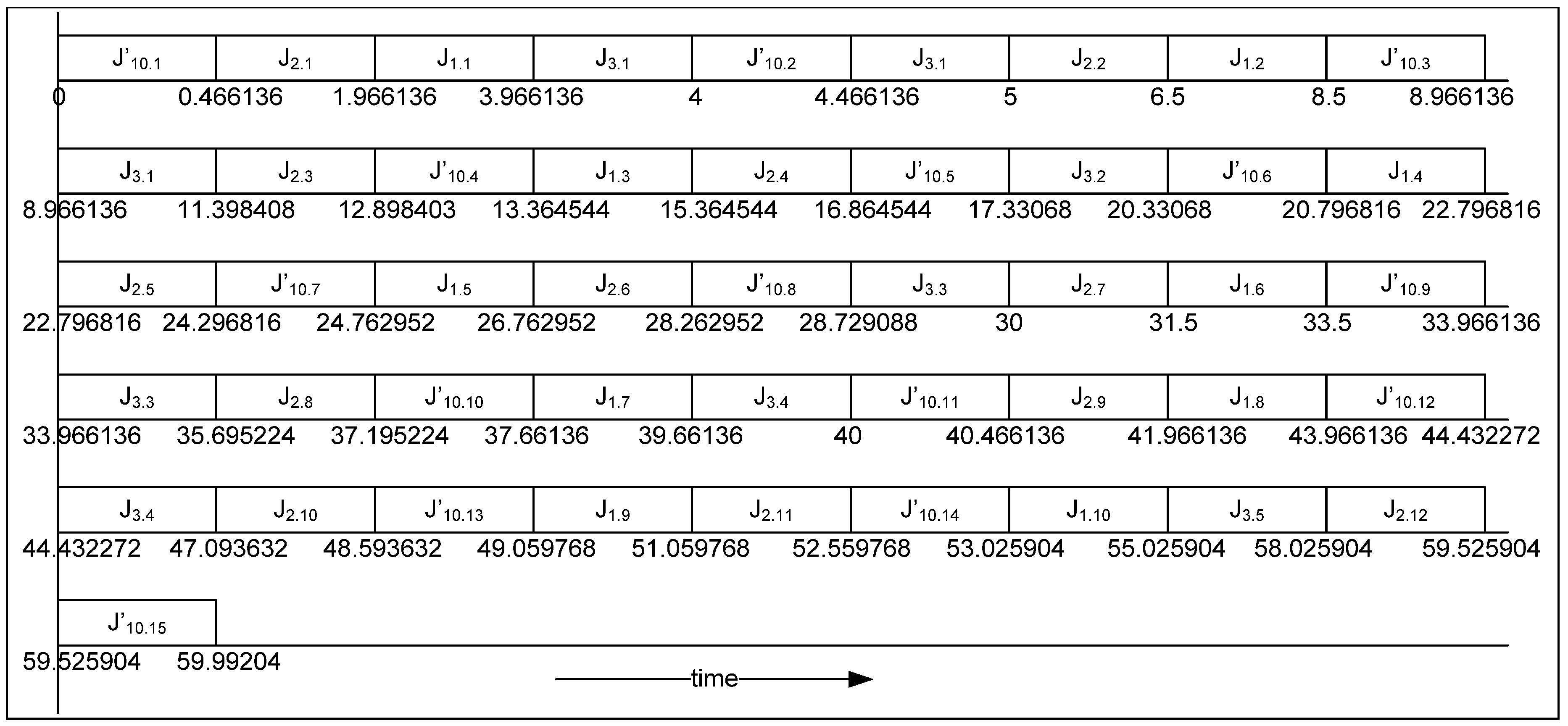 Symmetry 13 01488 g001
