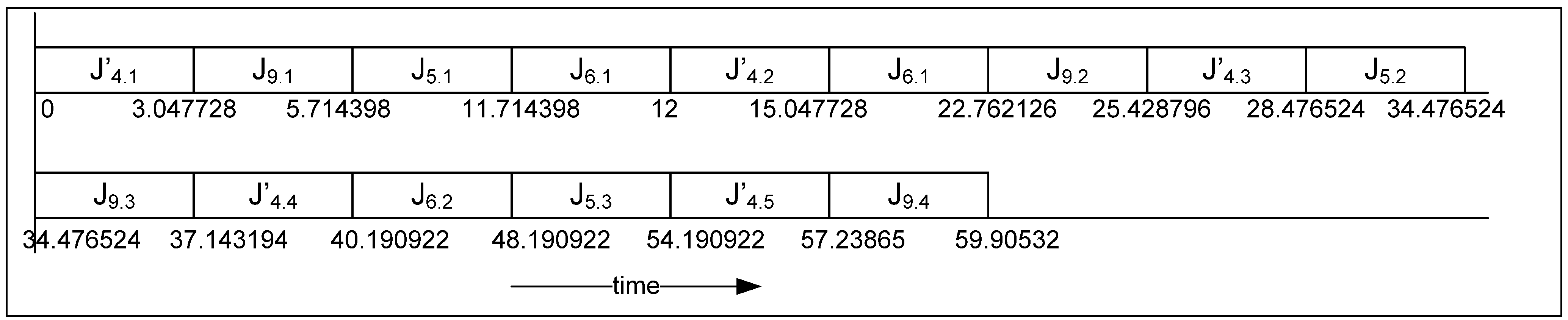 Symmetry 13 01488 g002