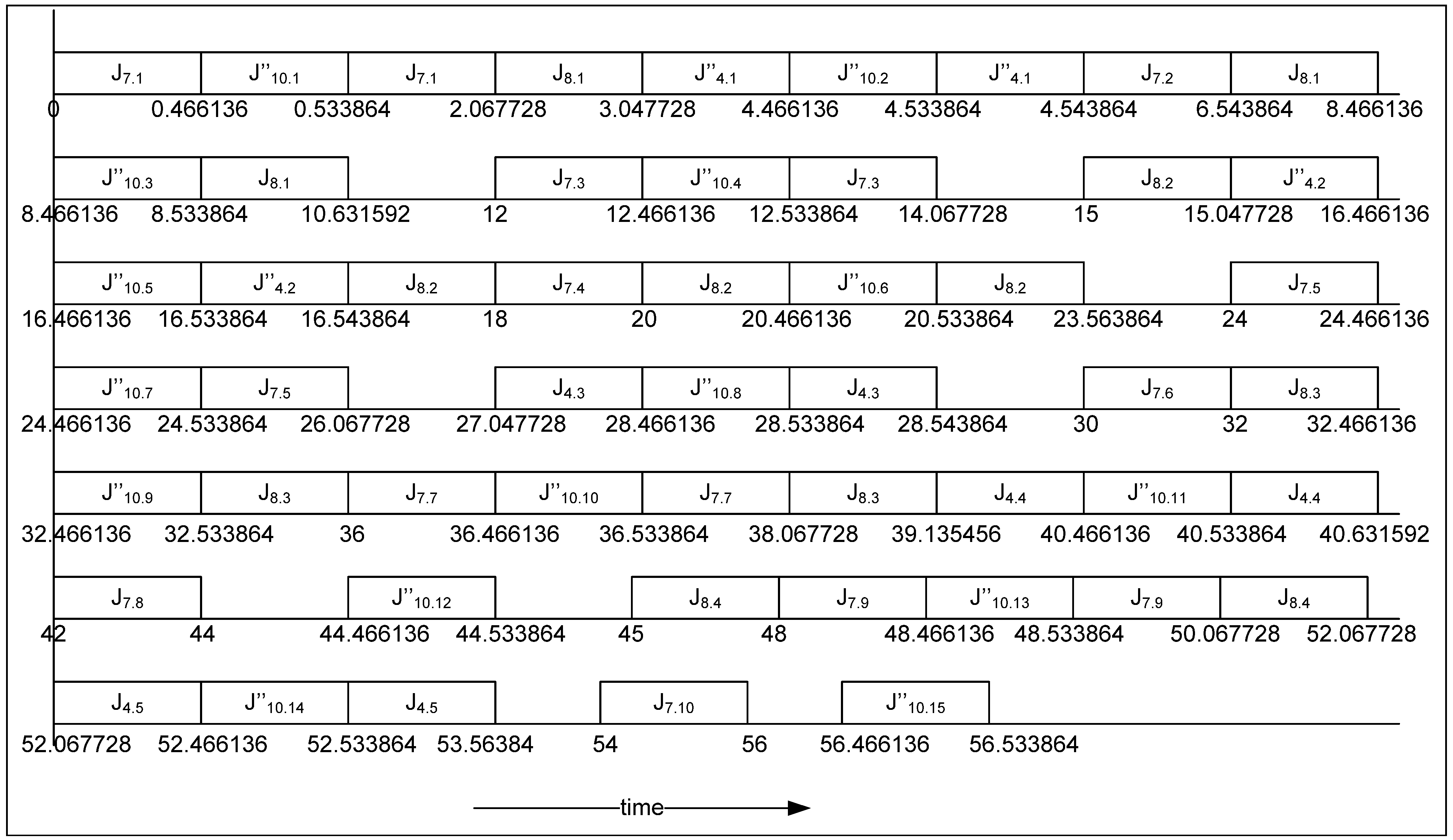 Symmetry 13 01488 g003
