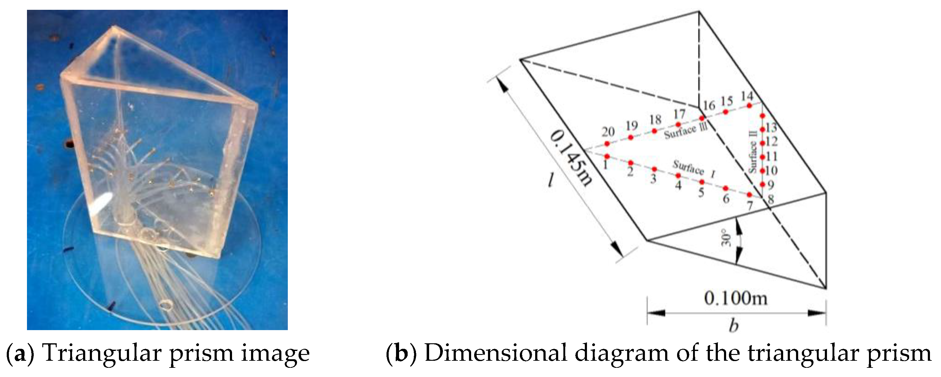 Symmetry 13 01493 g002
