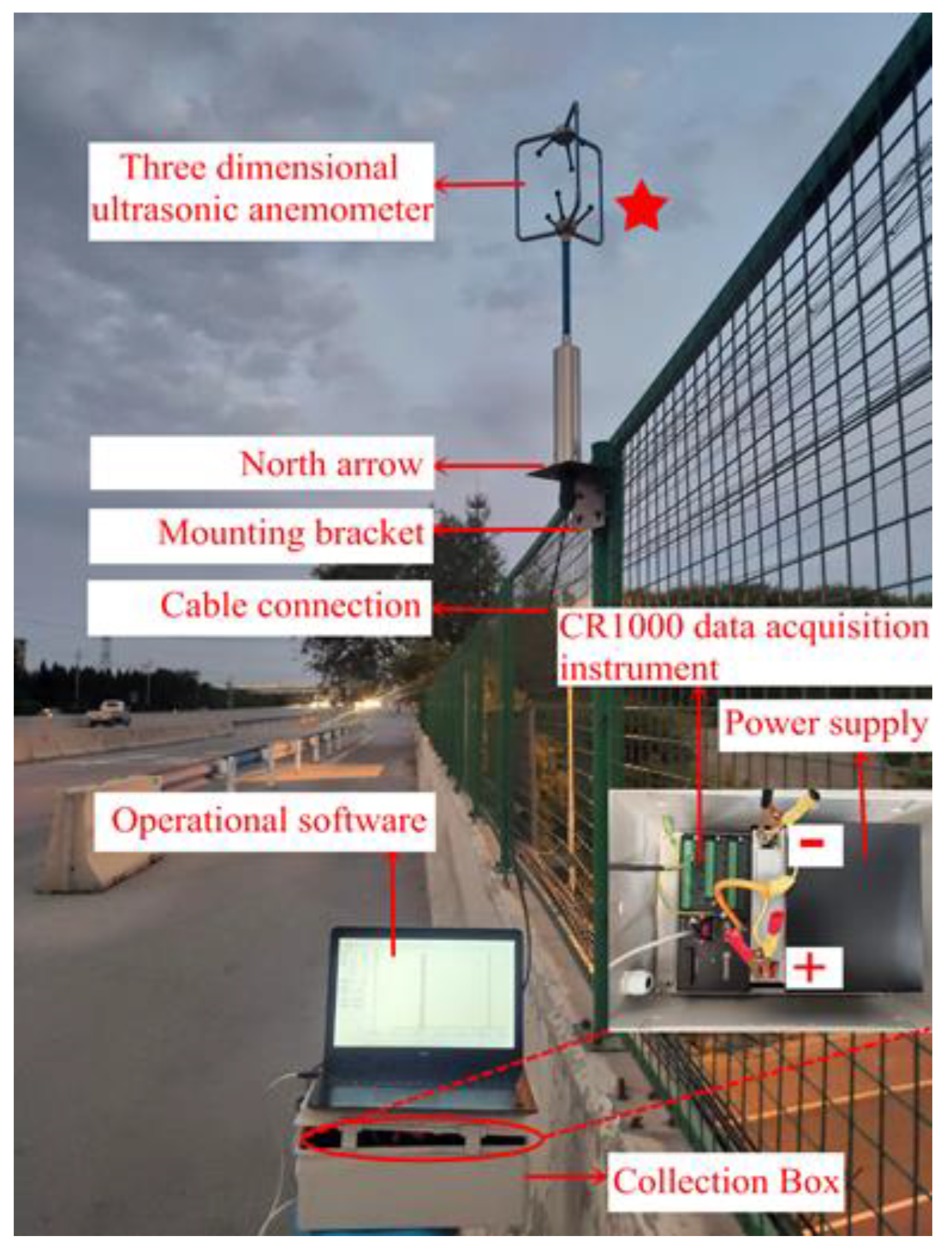 Symmetry 13 01493 g006