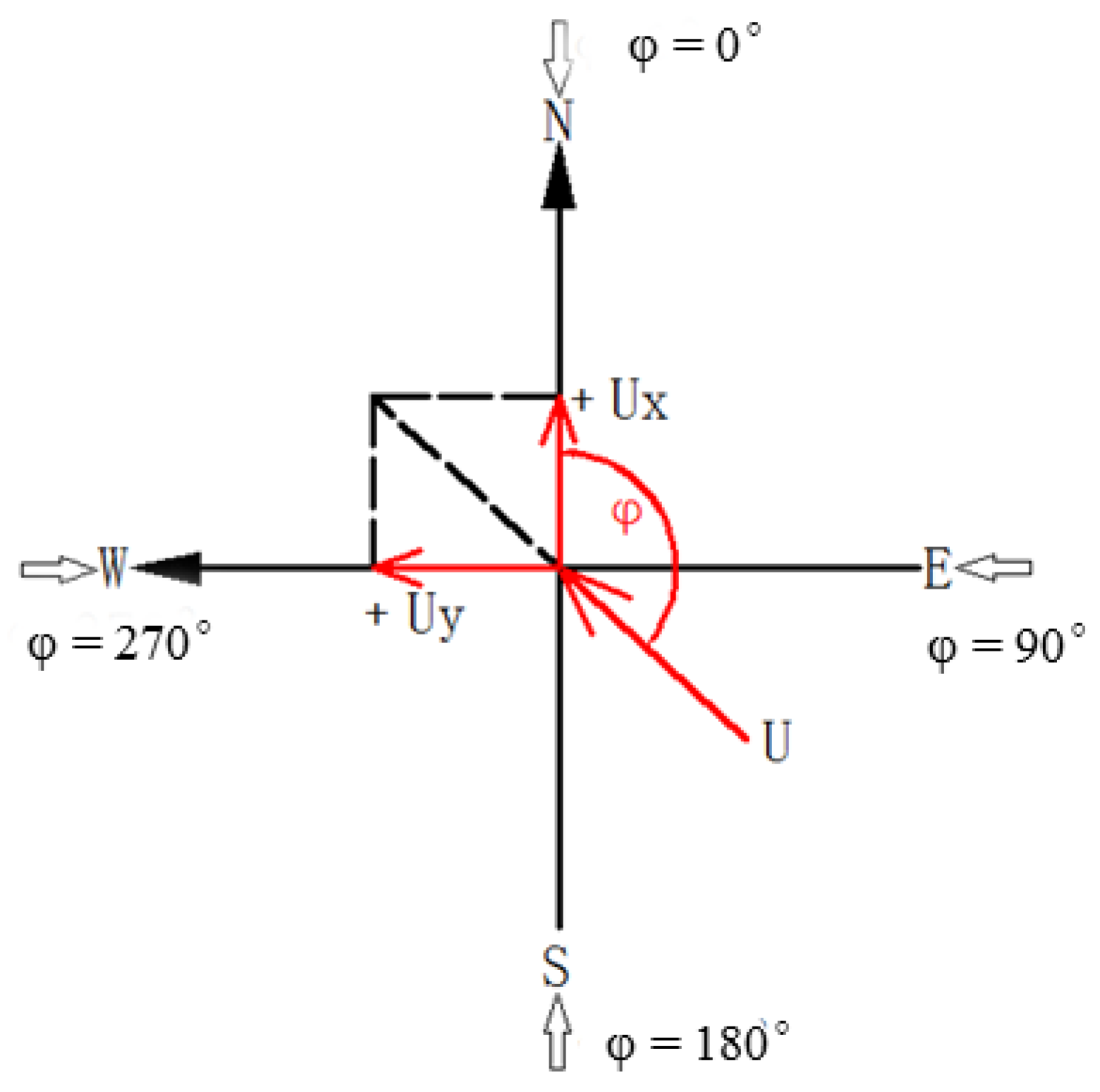 Symmetry 13 01493 g007