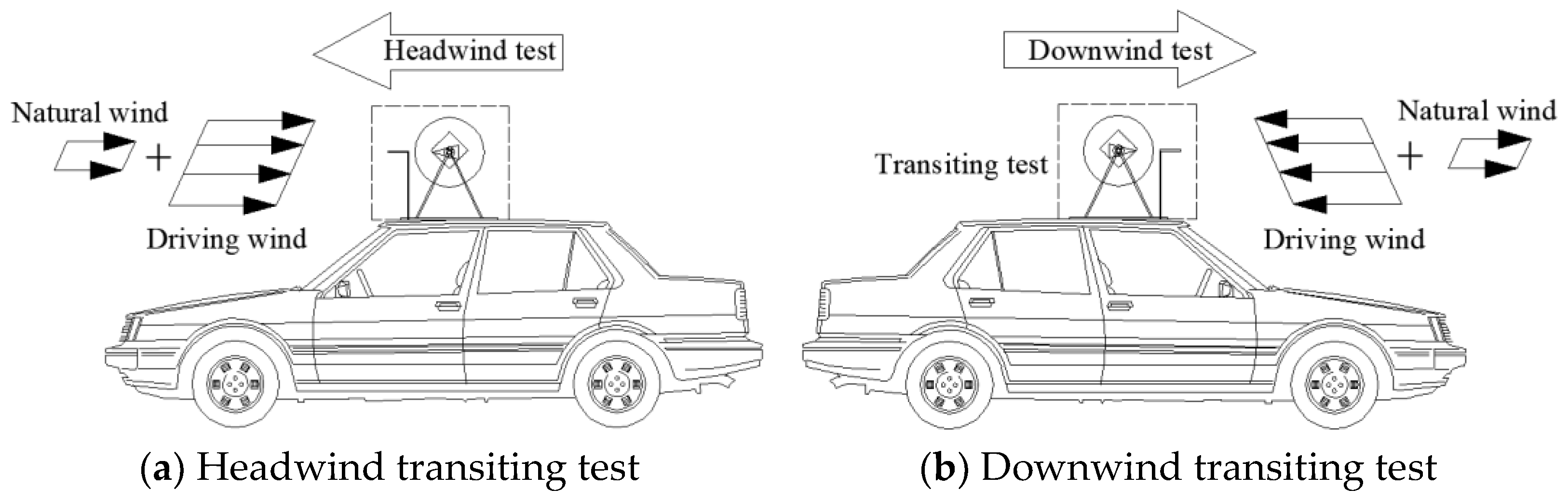 Symmetry 13 01493 g017