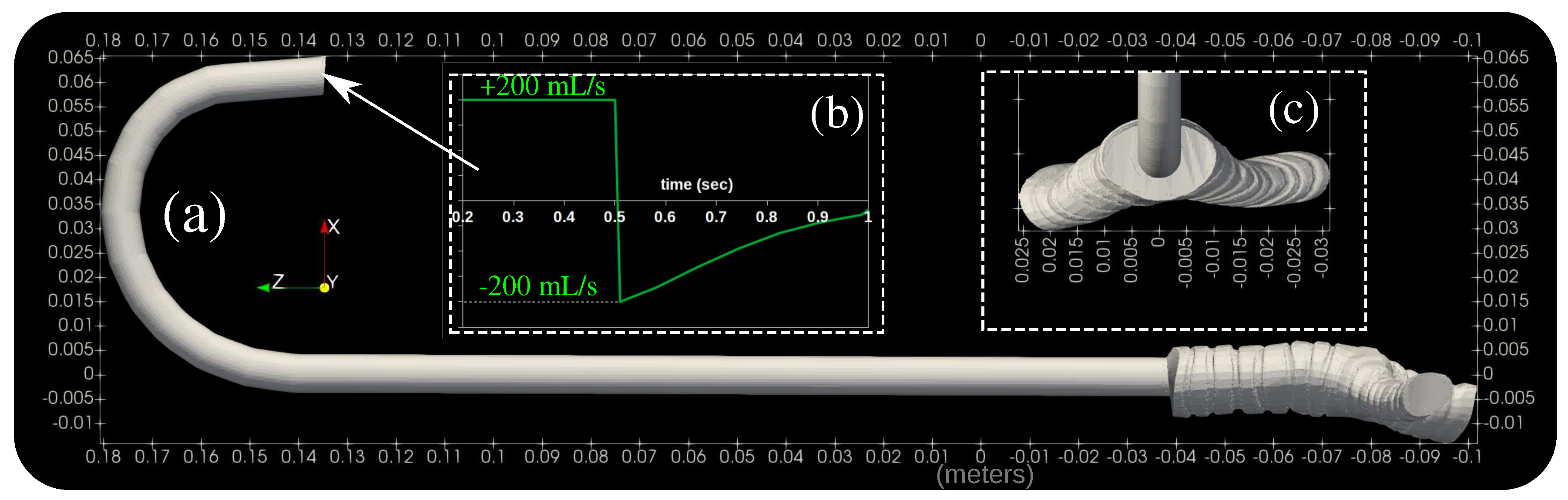 Symmetry 13 01503 g001