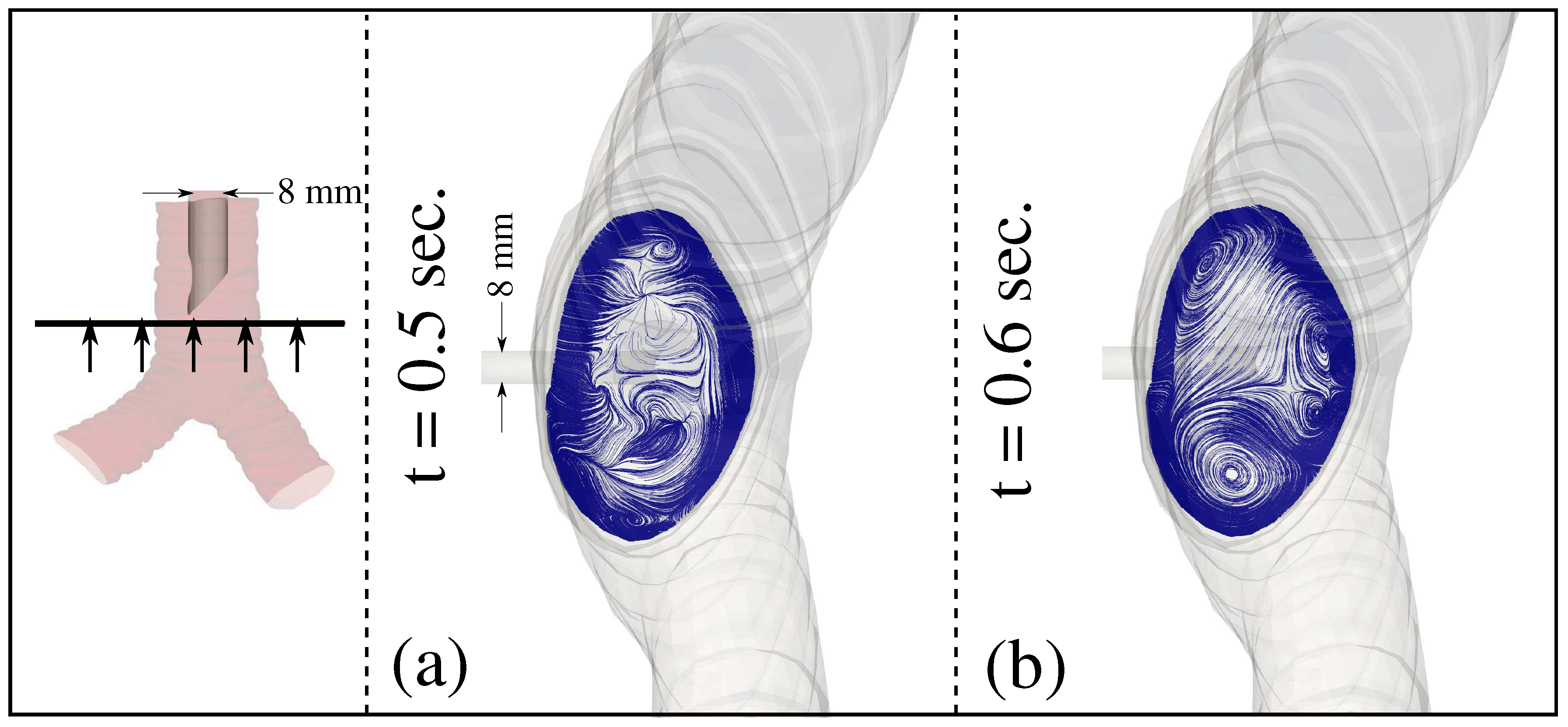 Symmetry 13 01503 g002