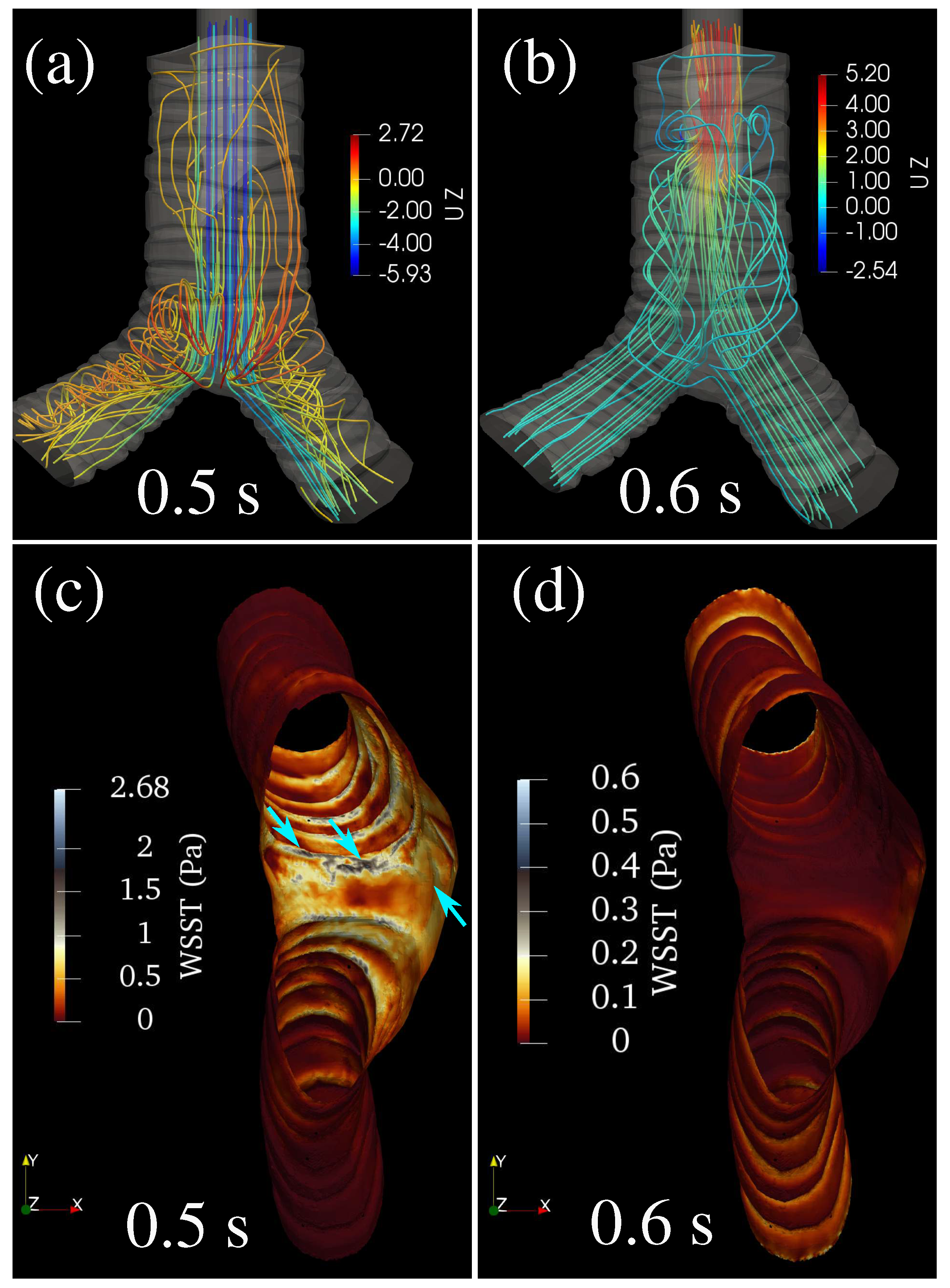 Symmetry 13 01503 g005