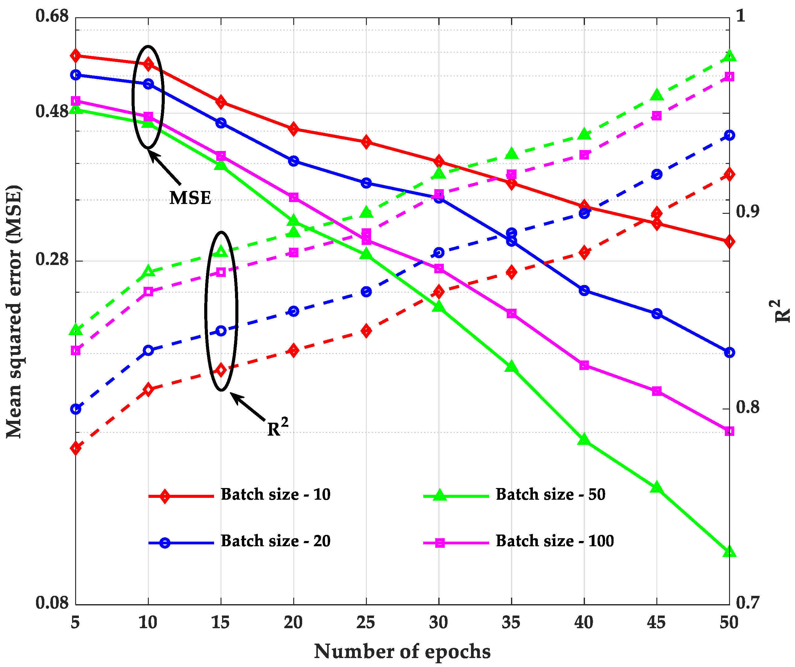 Symmetry 13 01507 g004