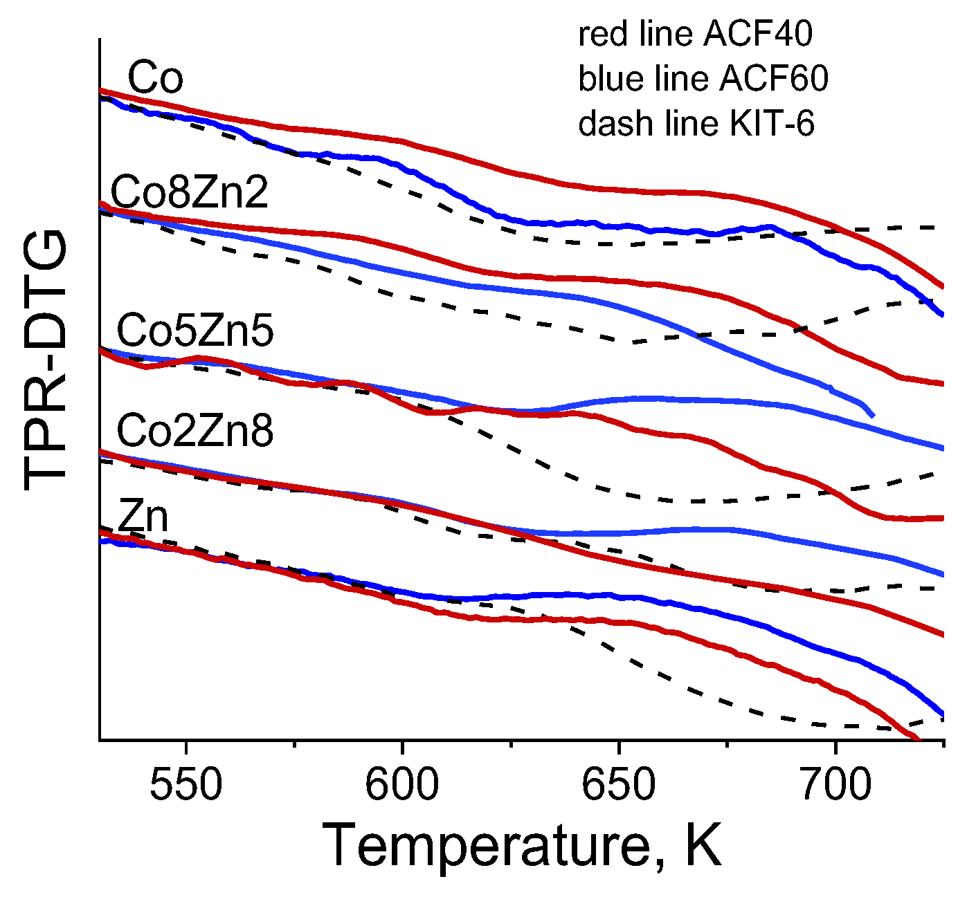 Symmetry 13 01532 g006