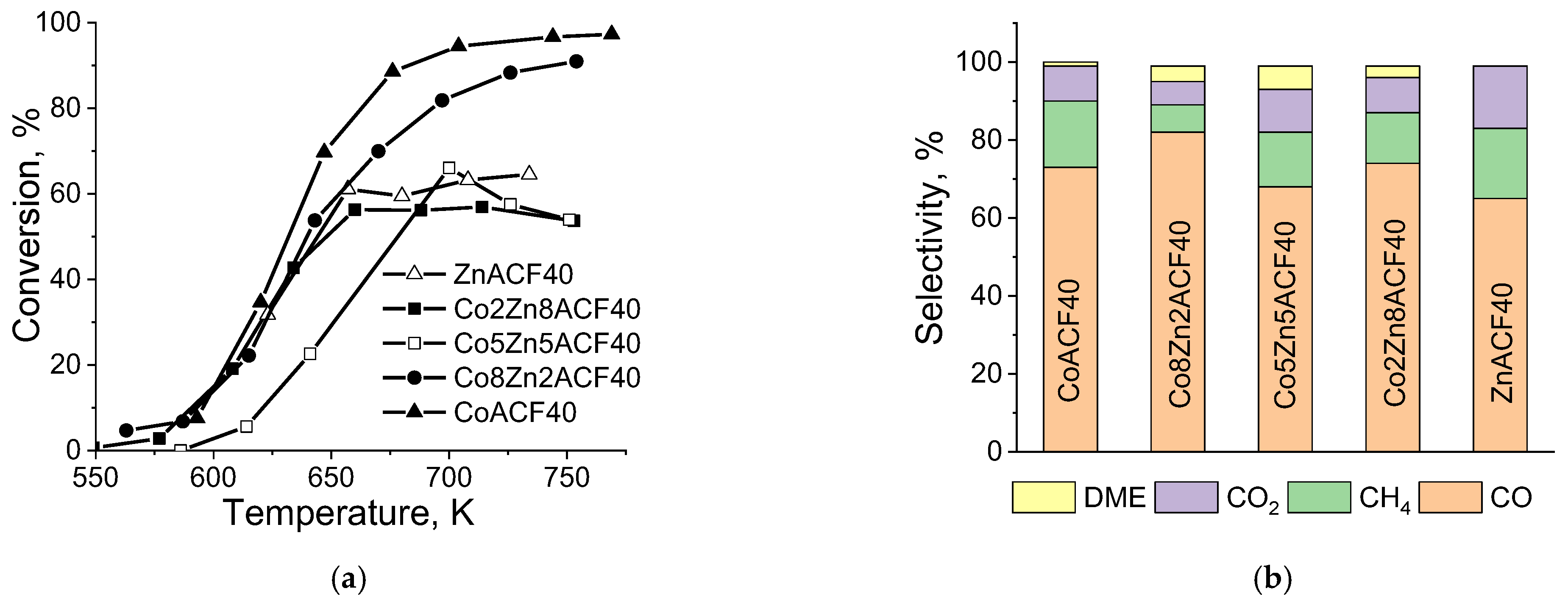 Symmetry 13 01532 g007