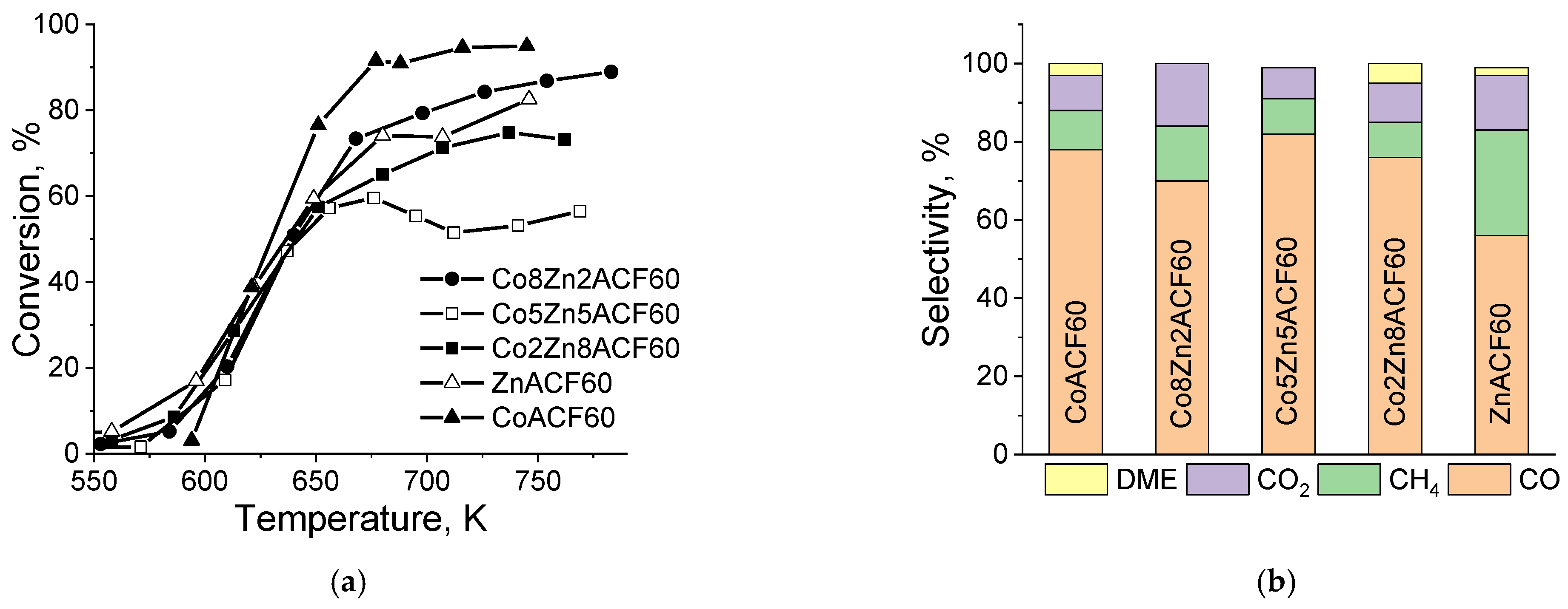 Symmetry 13 01532 g008