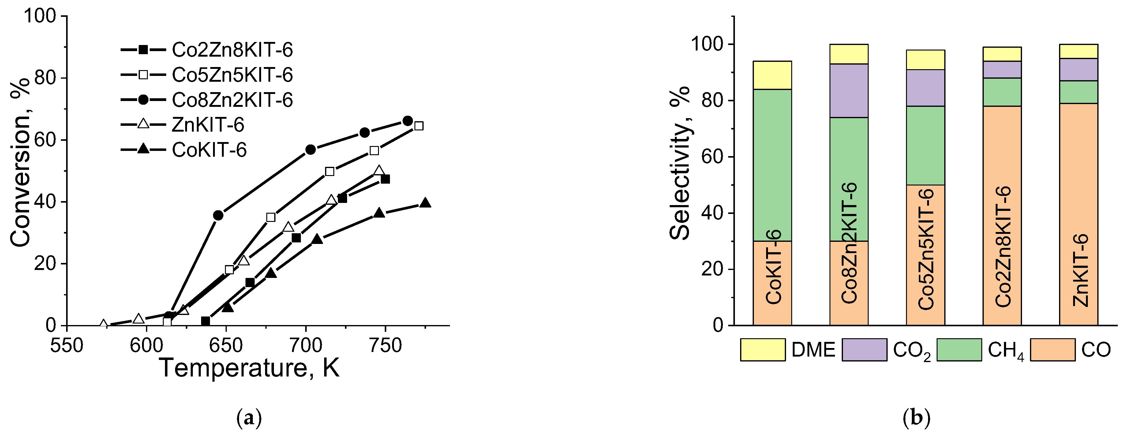 Symmetry 13 01532 g009